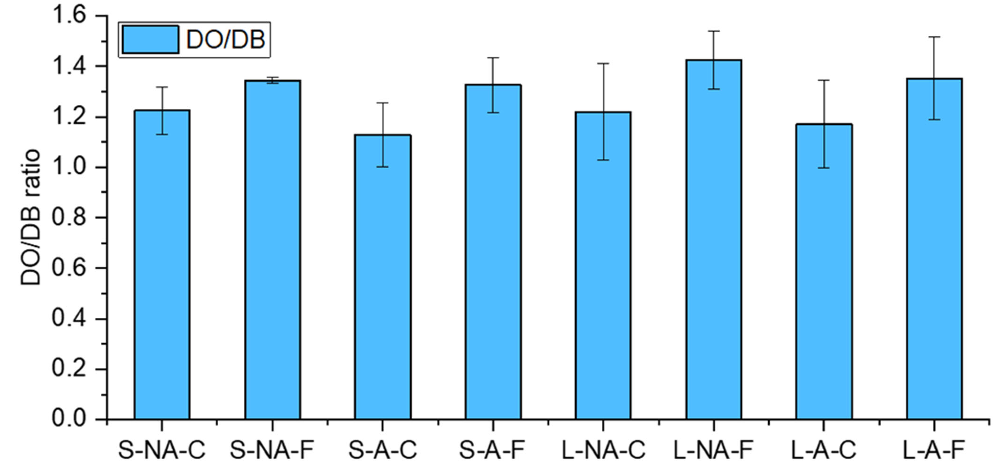Energies 16 01146 g007 Energies 16 01146 g007