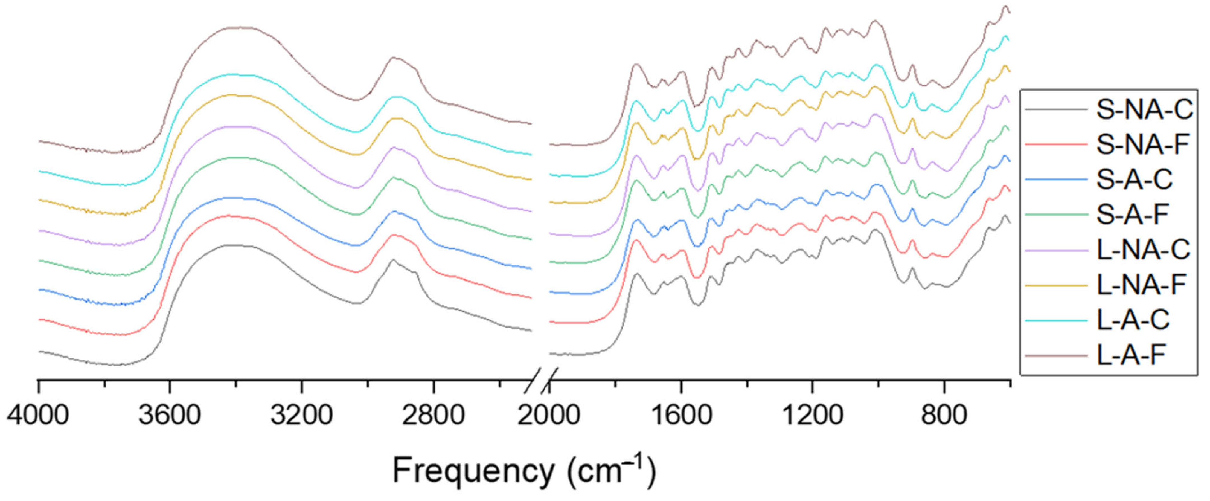 Energies 16 01146 g008 Energies 16 01146 g008