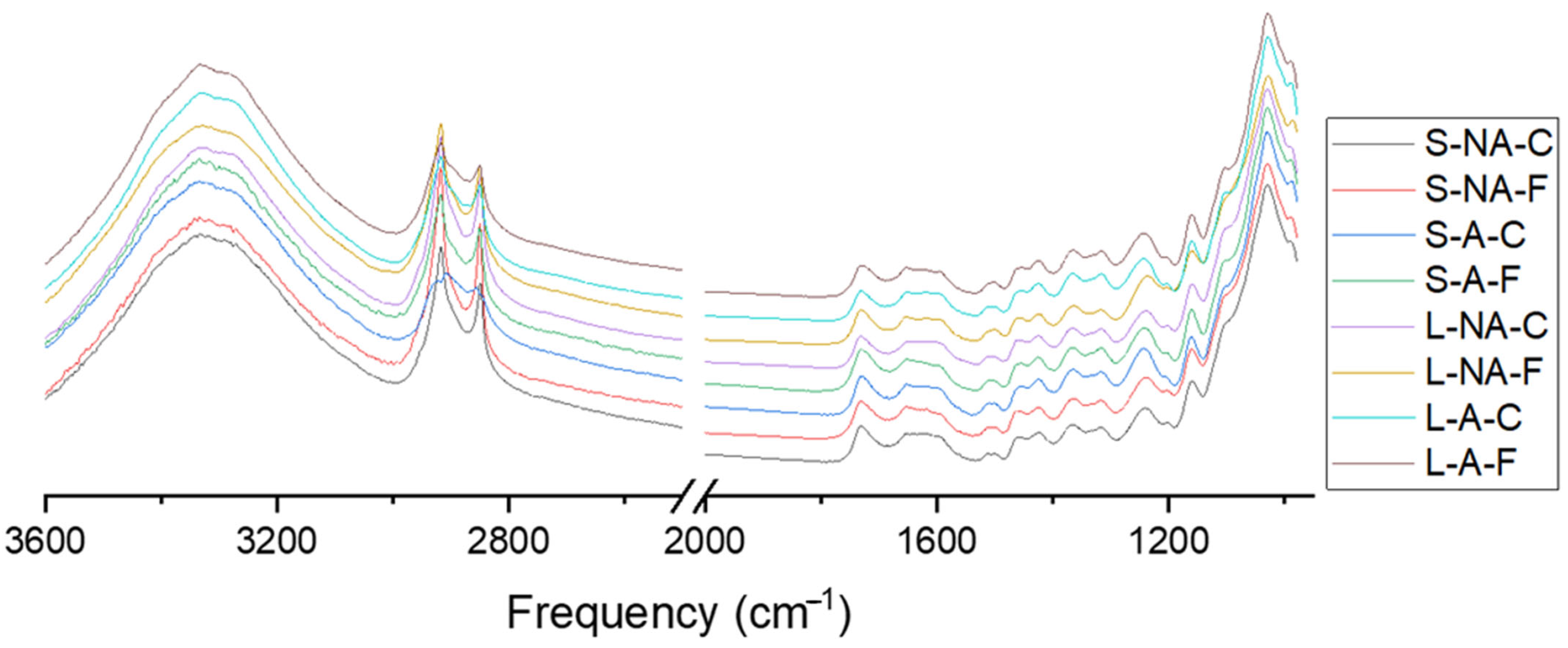 Energies 16 01146 g009 Energies 16 01146 g009