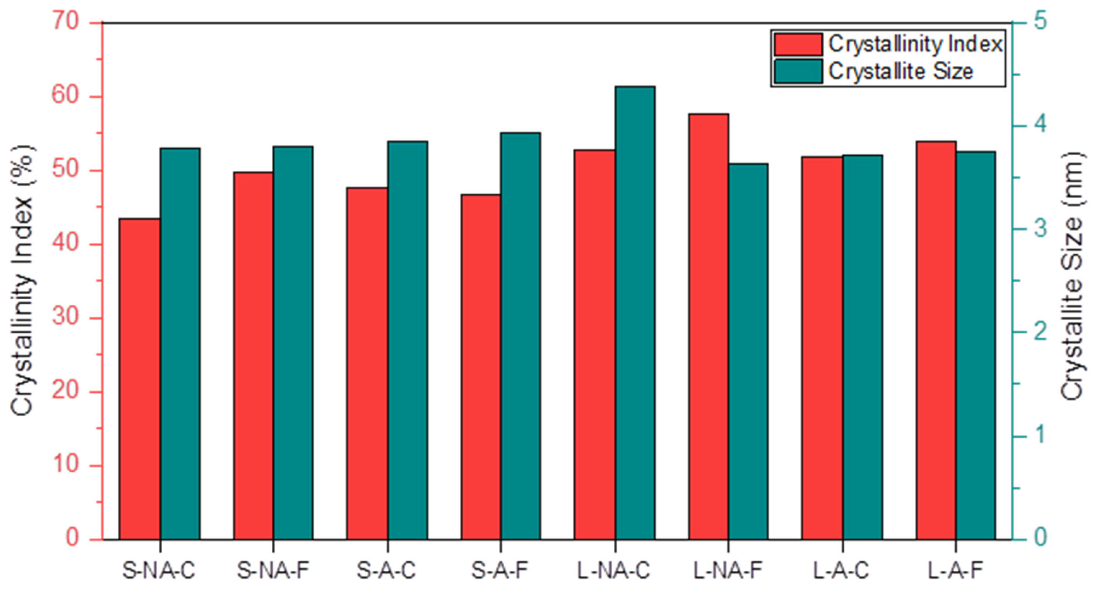 Energies 16 01146 g011 Energies 16 01146 g011