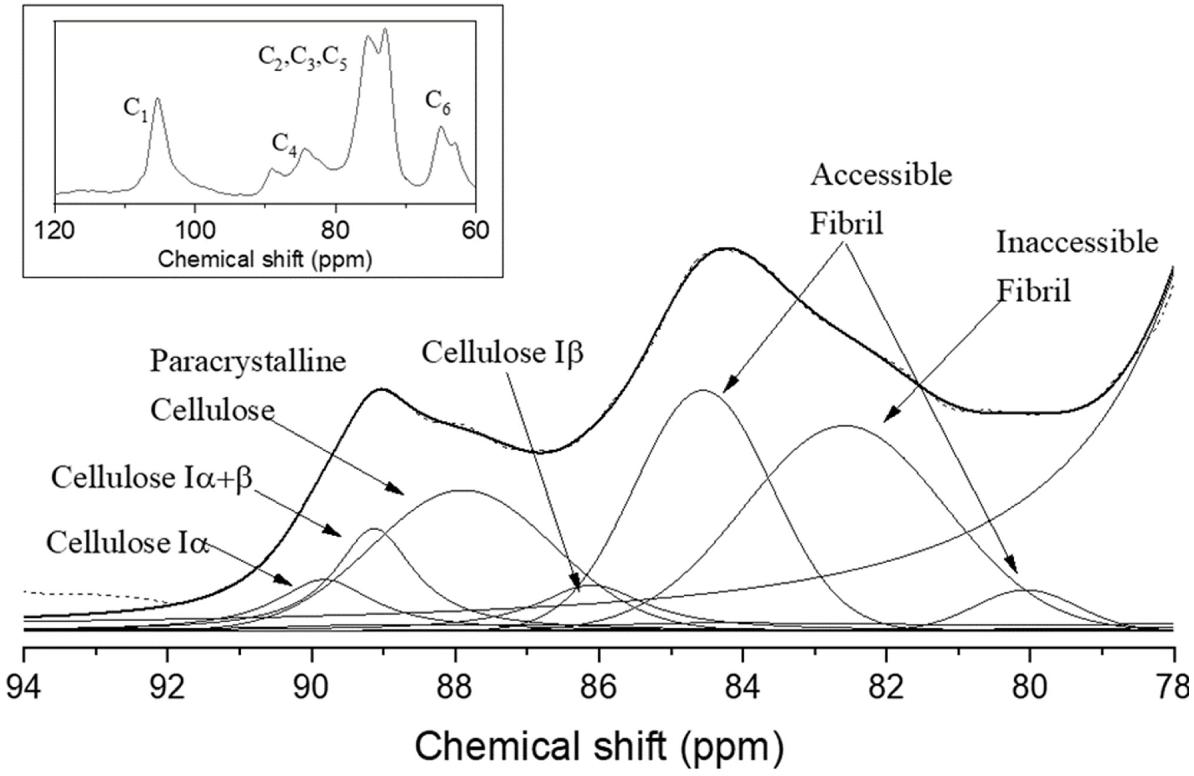 Energies 16 01146 g012 Energies 16 01146 g012
