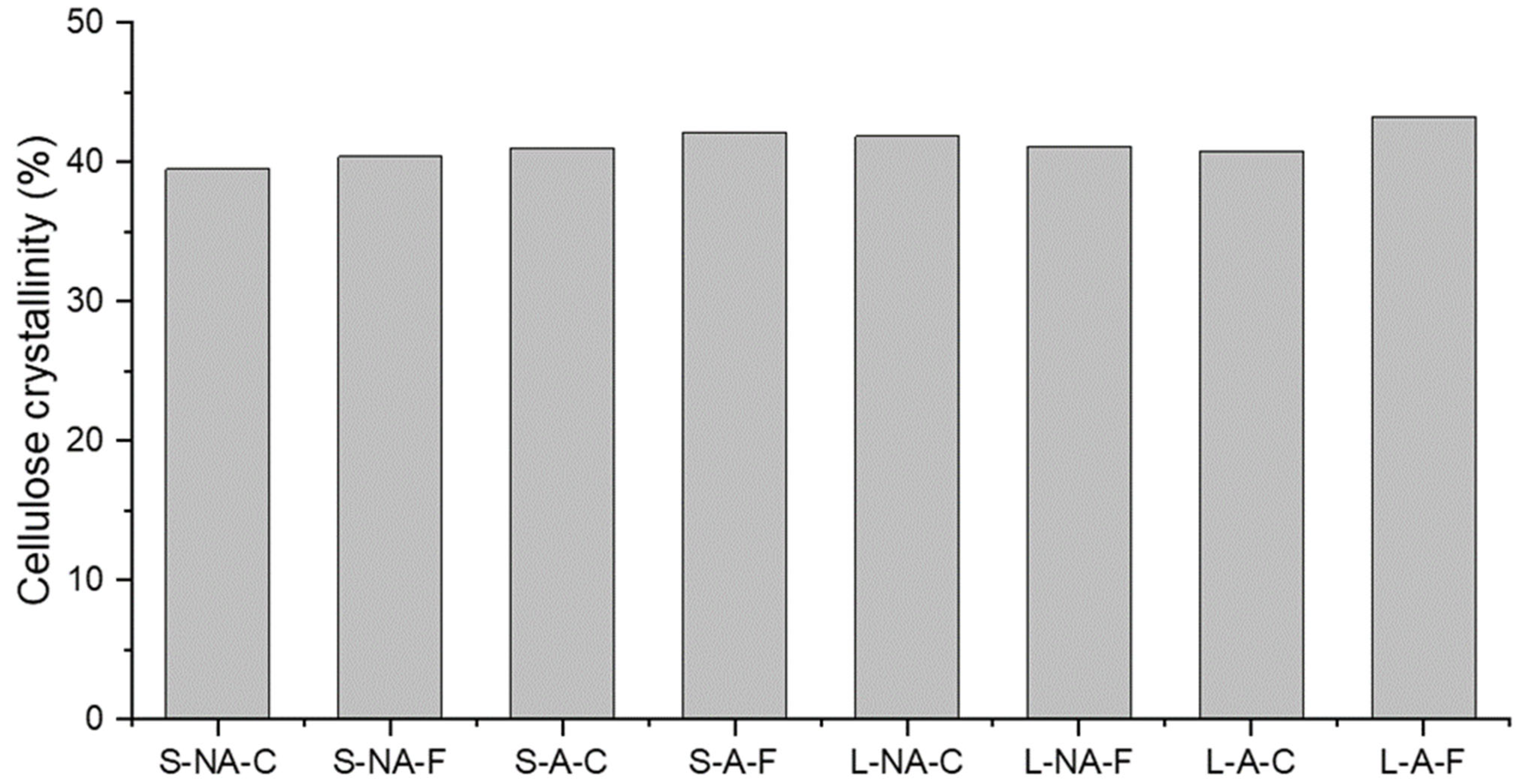 Energies 16 01146 g013 Energies 16 01146 g013