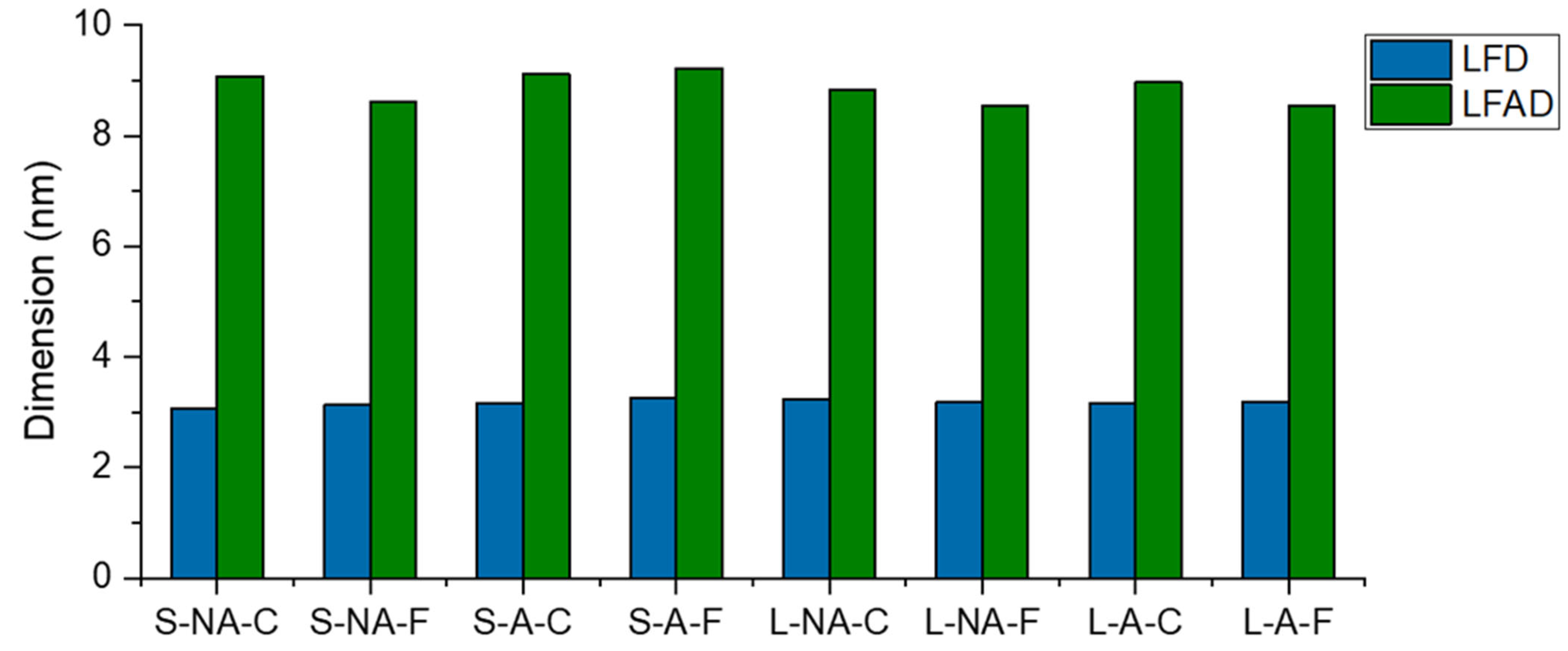 Energies 16 01146 g014 Energies 16 01146 g014