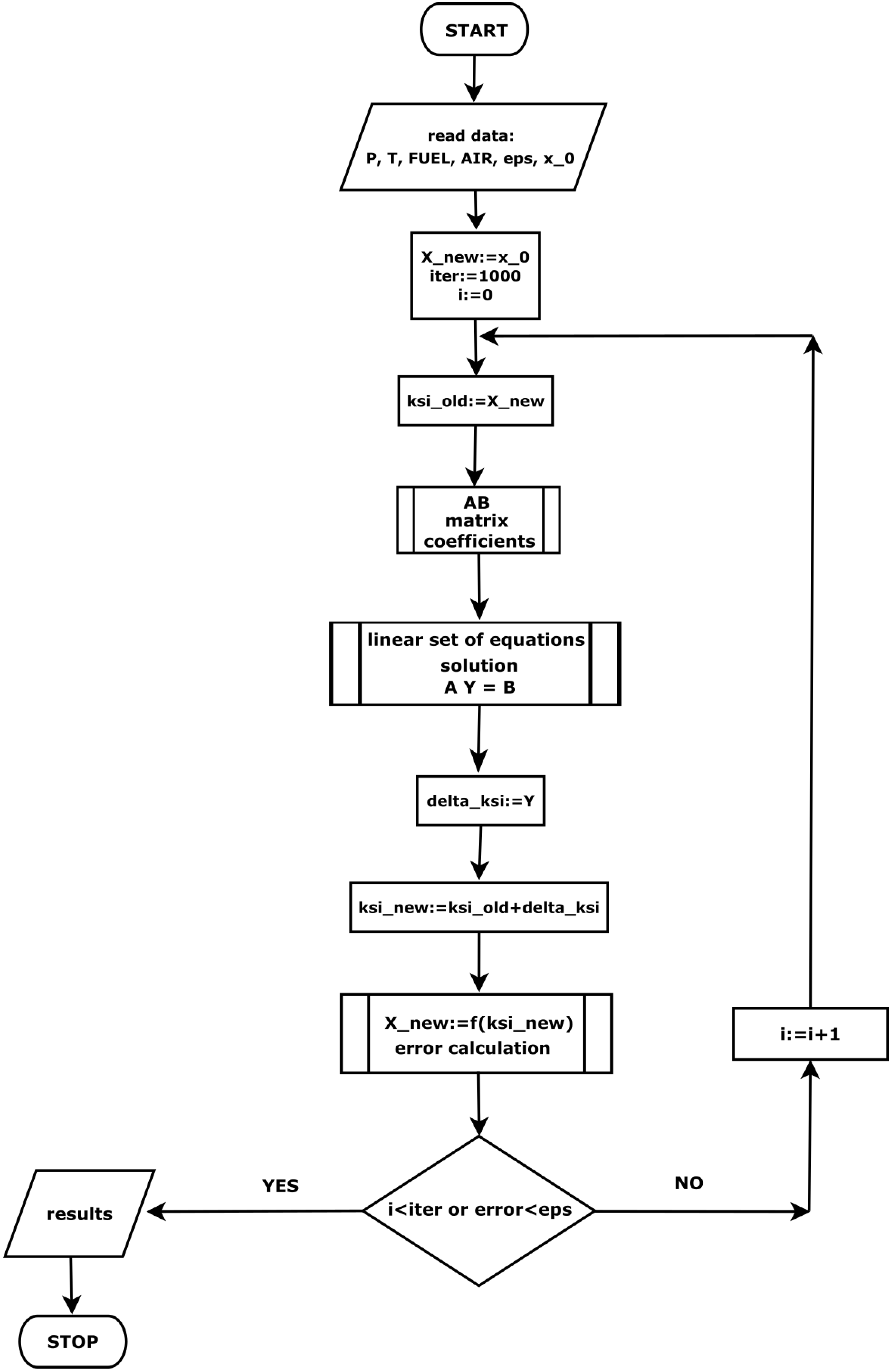 Energies 16 01147 g001