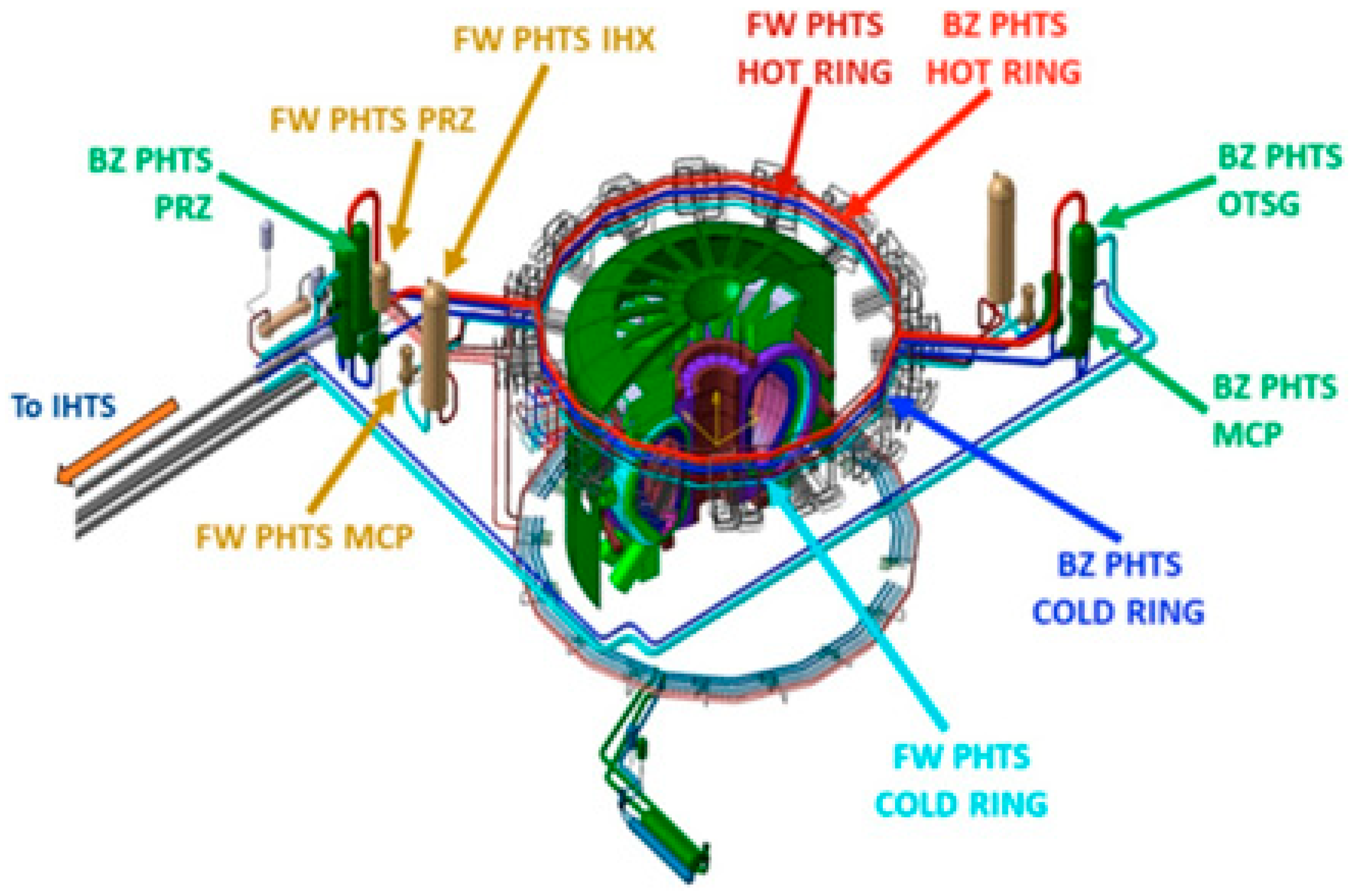 Energies 16 01149 g001 Energies 16 01149 g001