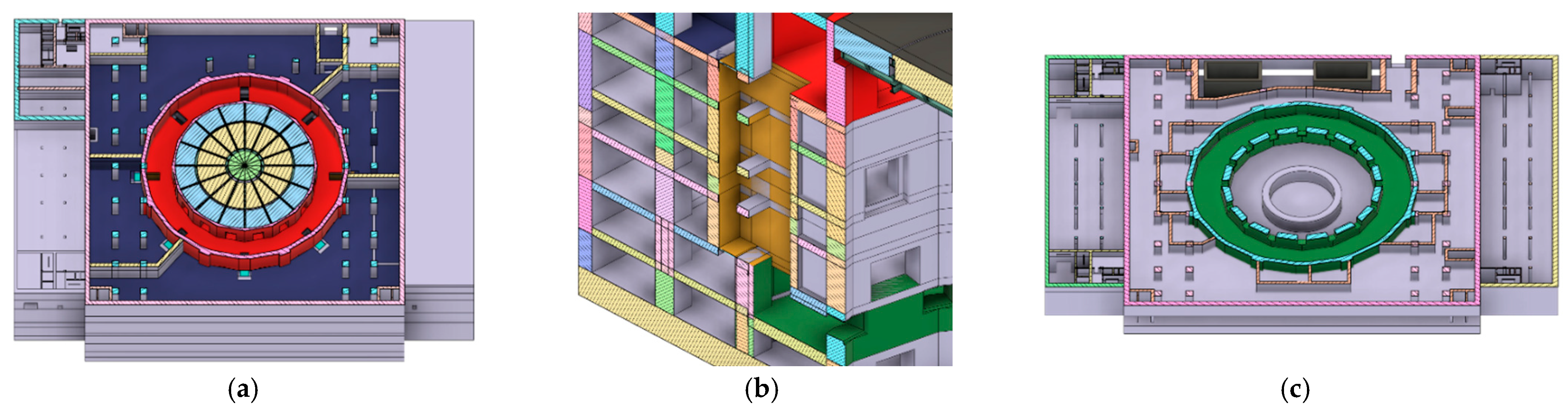 Energies 16 01149 g003 Energies 16 01149 g003