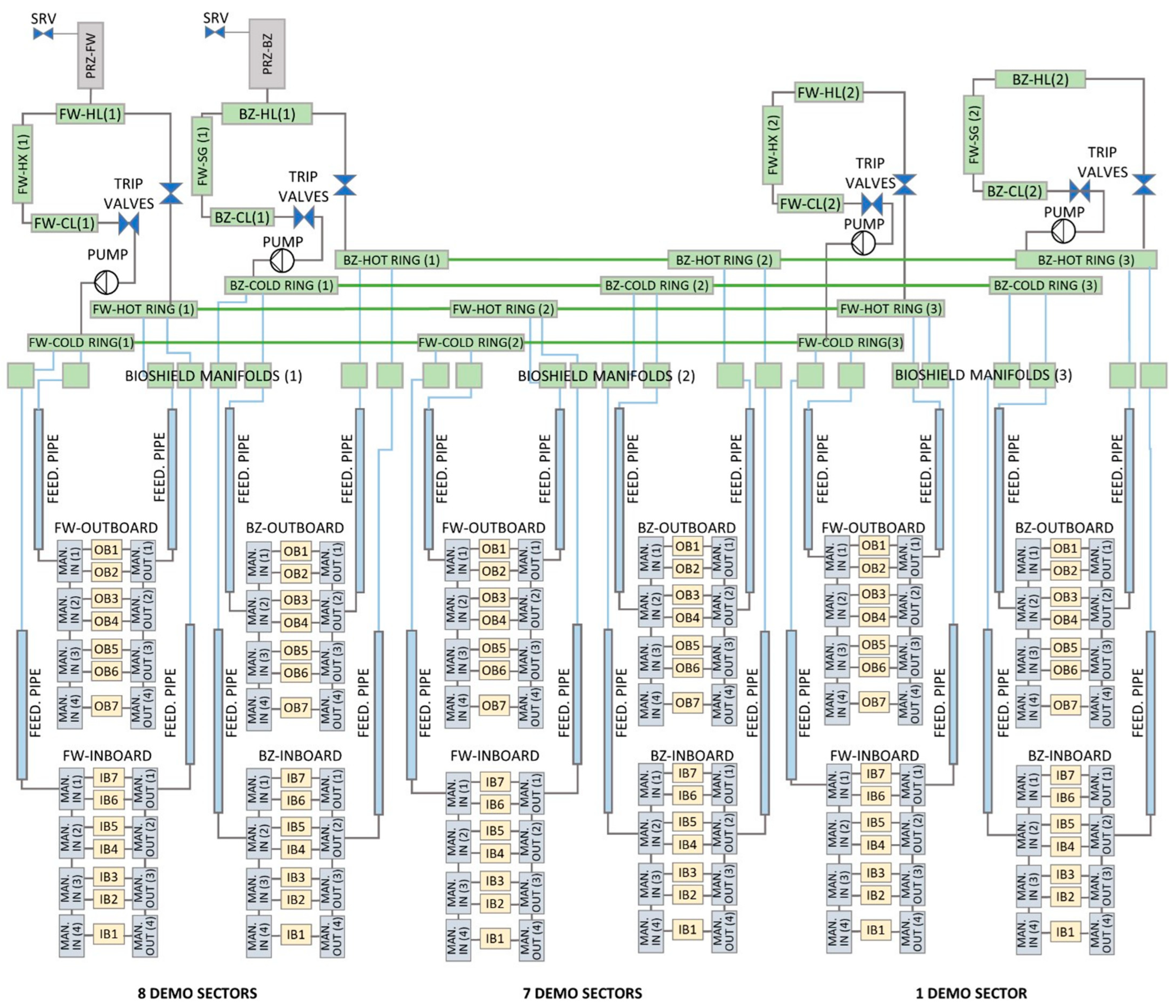 Energies 16 01149 g004 Energies 16 01149 g004