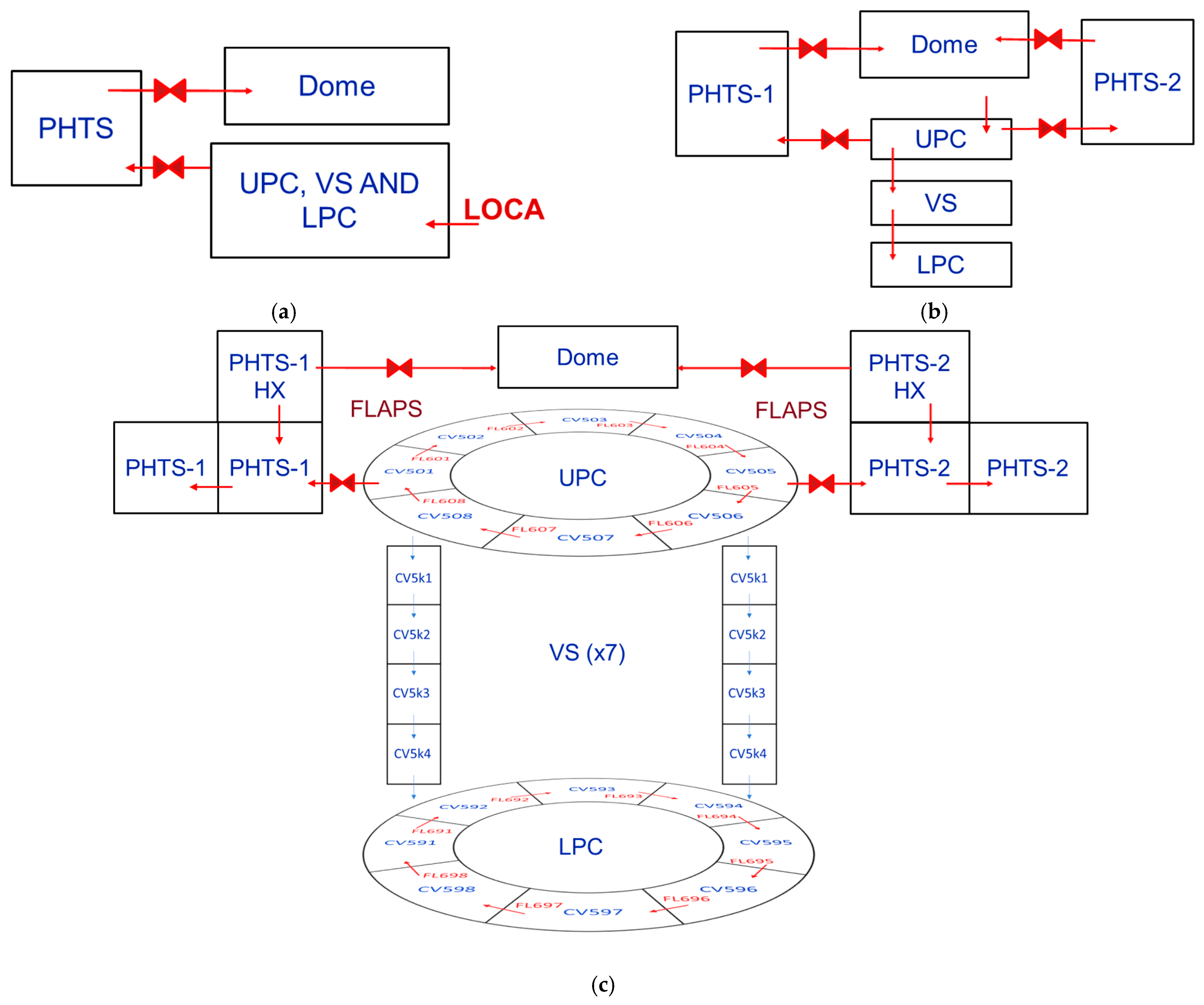 Energies 16 01149 g005 Energies 16 01149 g005
