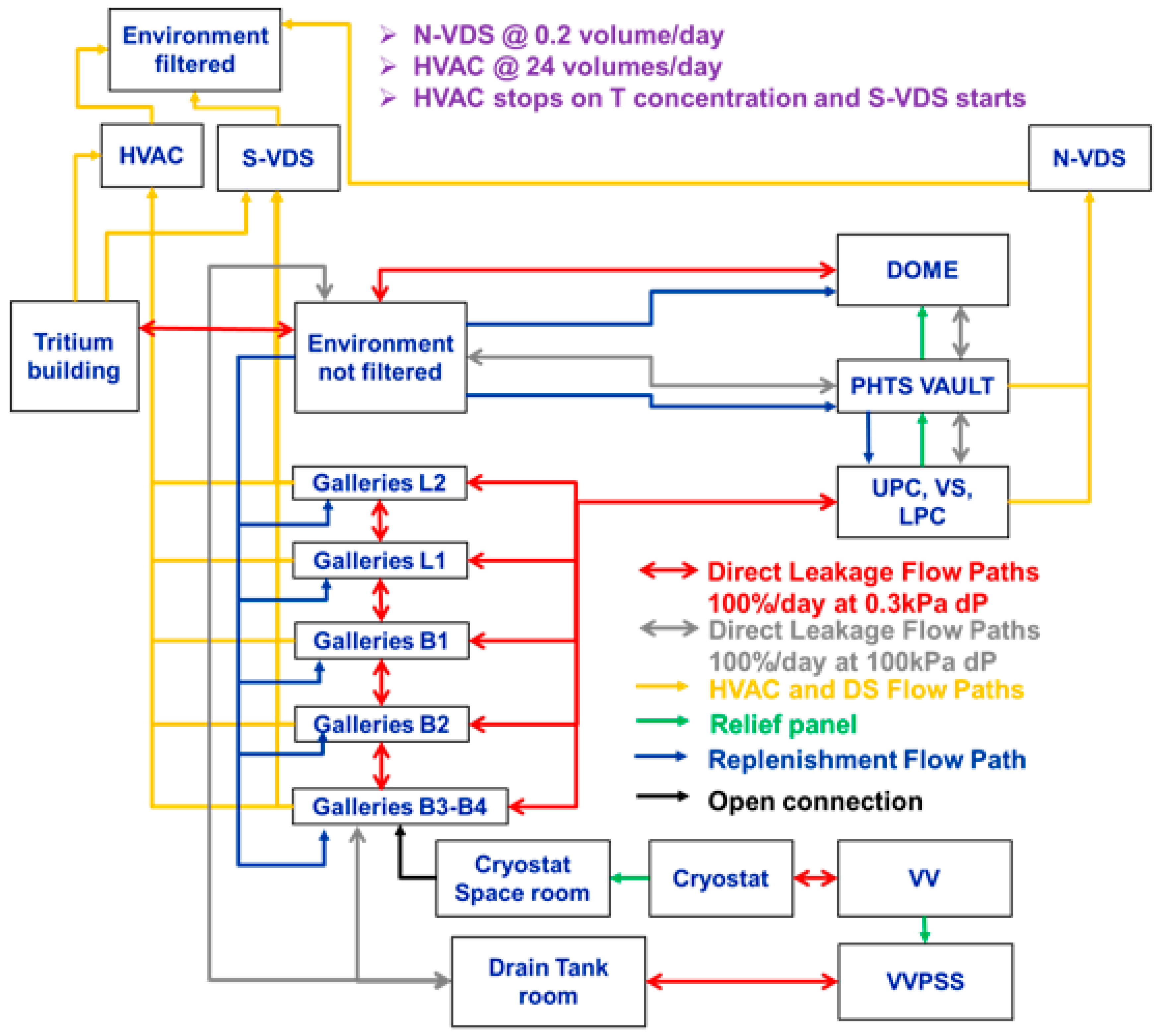 Energies 16 01149 g006 Energies 16 01149 g006