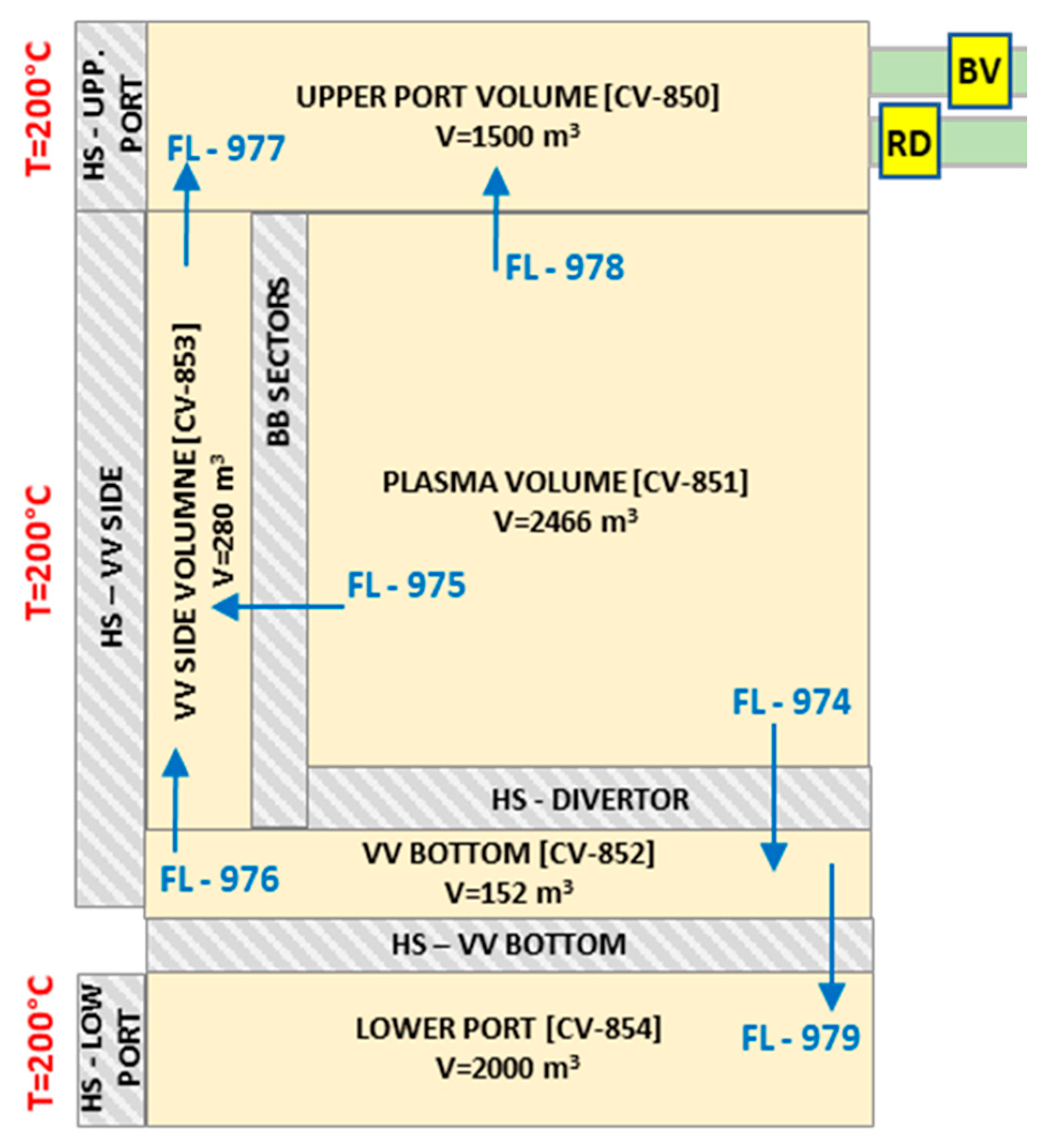 Energies 16 01149 g007 Energies 16 01149 g007