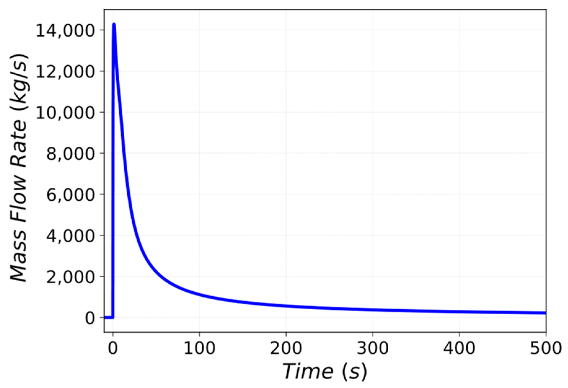 Energies 16 01149 g008 Energies 16 01149 g008