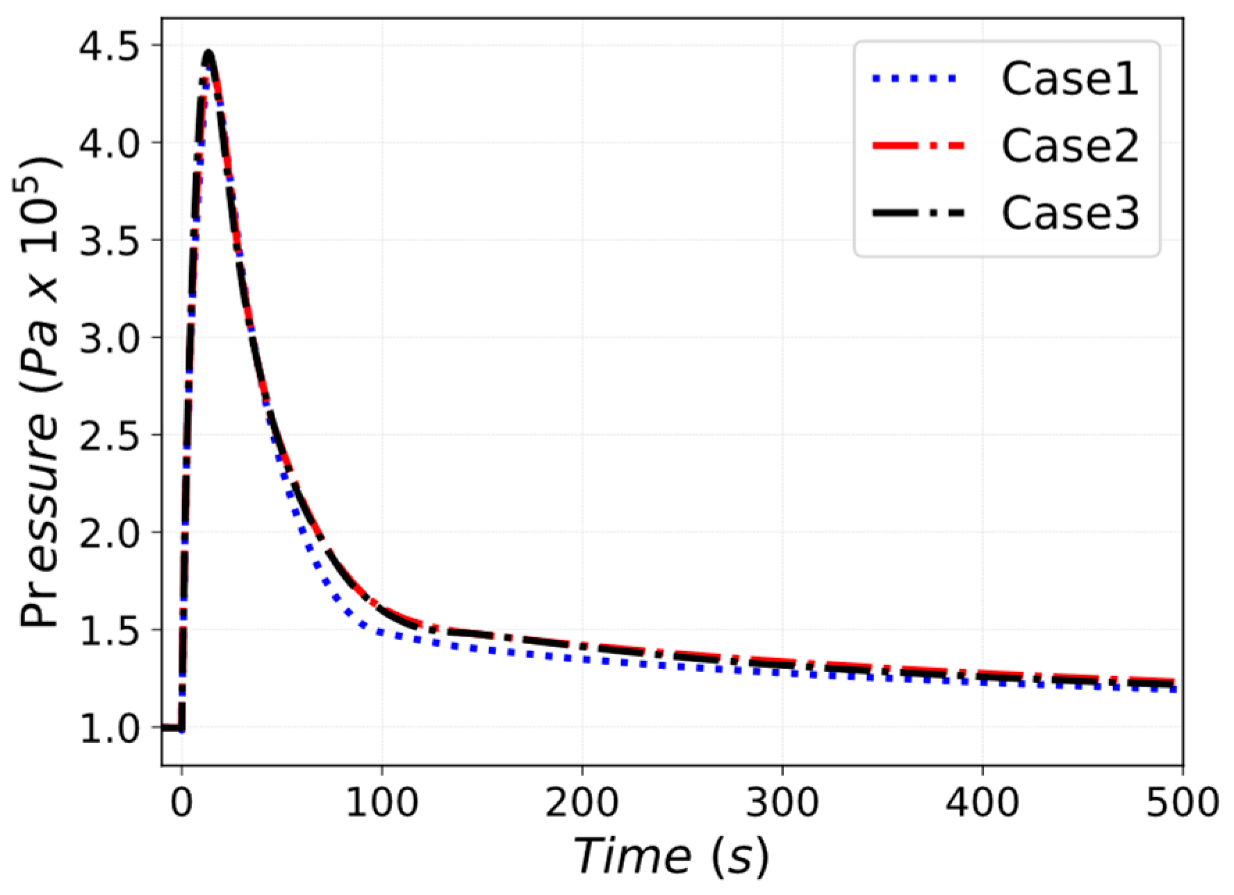 Energies 16 01149 g010 Energies 16 01149 g010