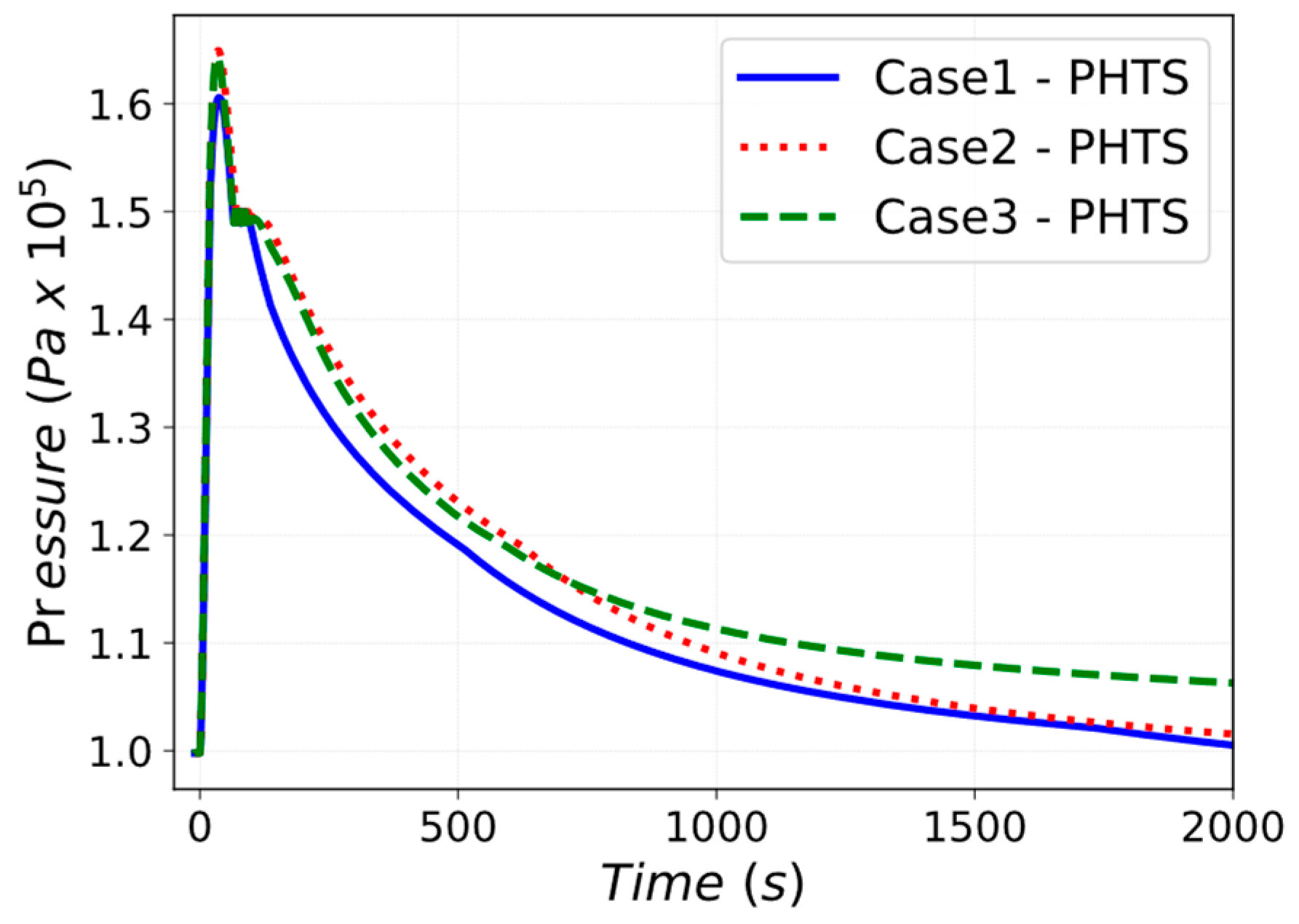 Energies 16 01149 g011 Energies 16 01149 g011