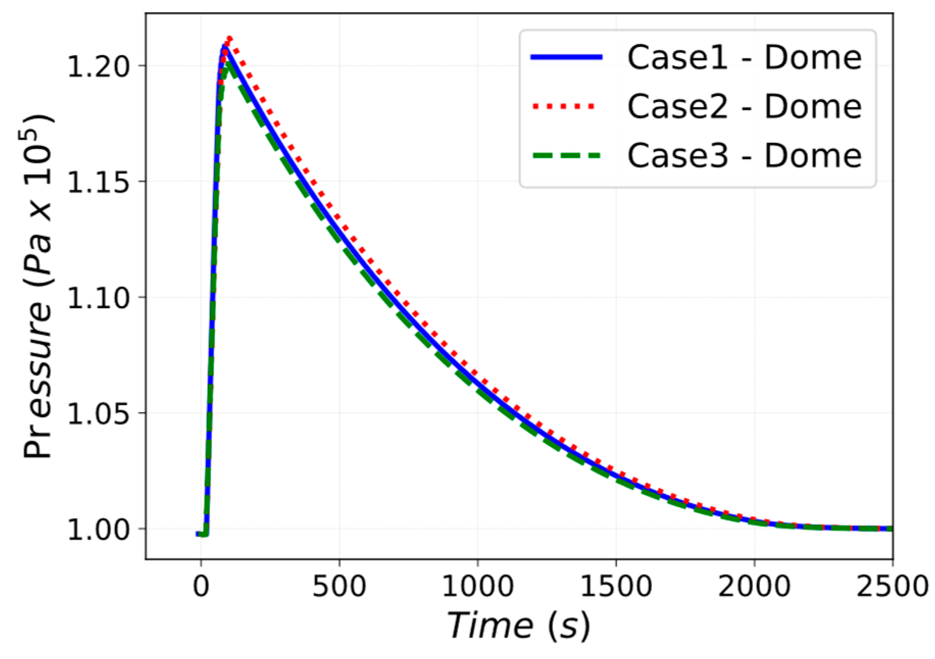 Energies 16 01149 g012 Energies 16 01149 g012