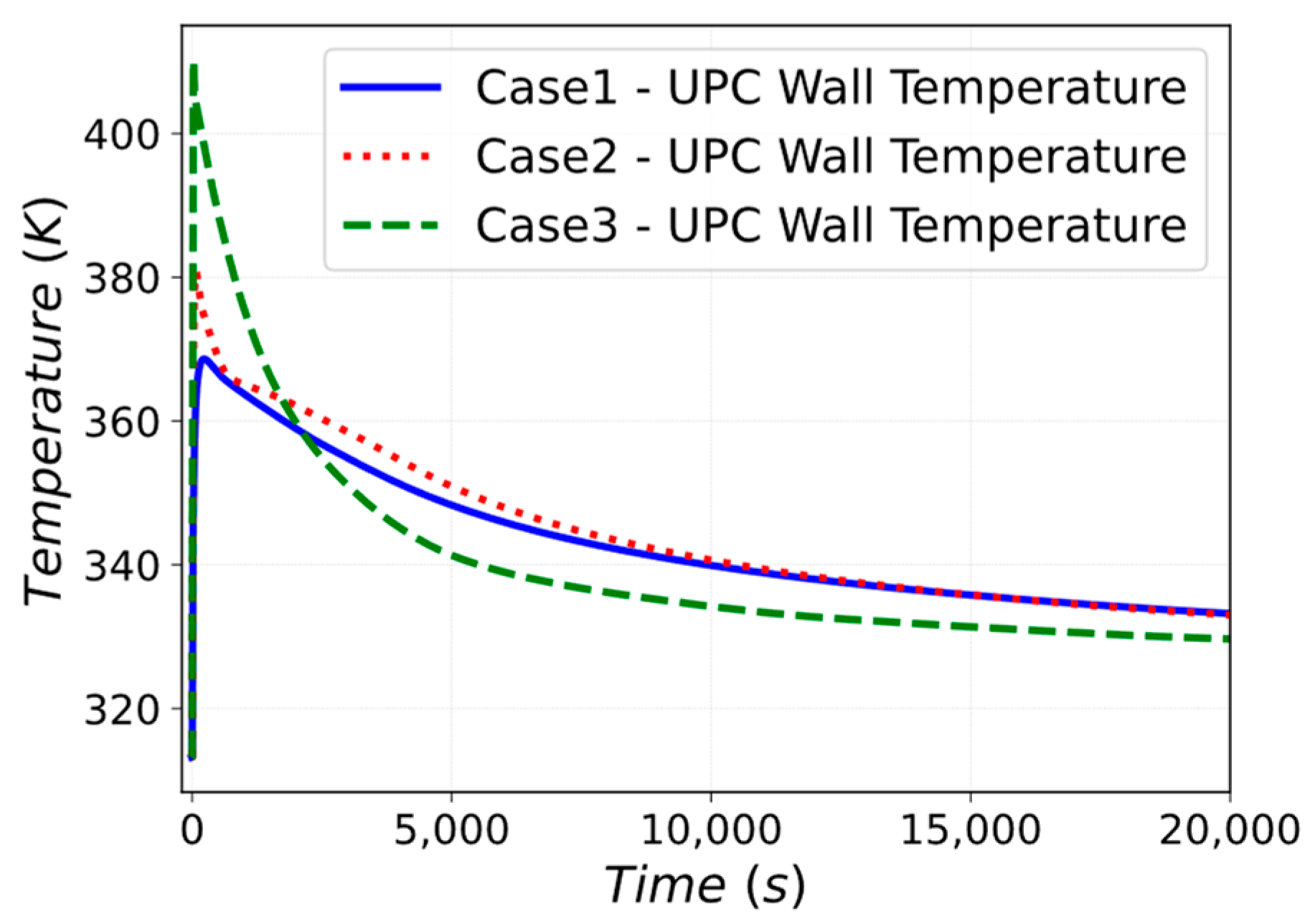 Energies 16 01149 g013 Energies 16 01149 g013