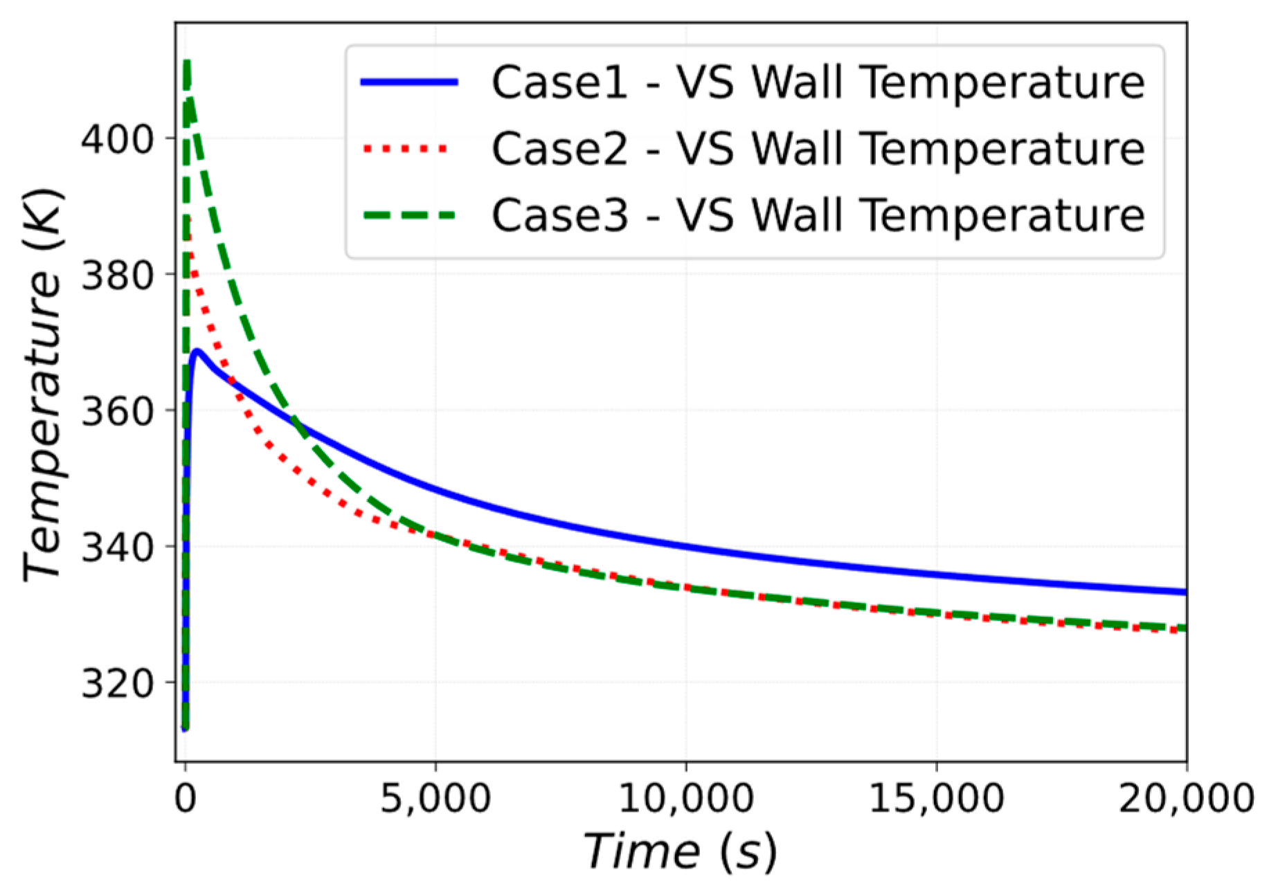 Energies 16 01149 g014 Energies 16 01149 g014