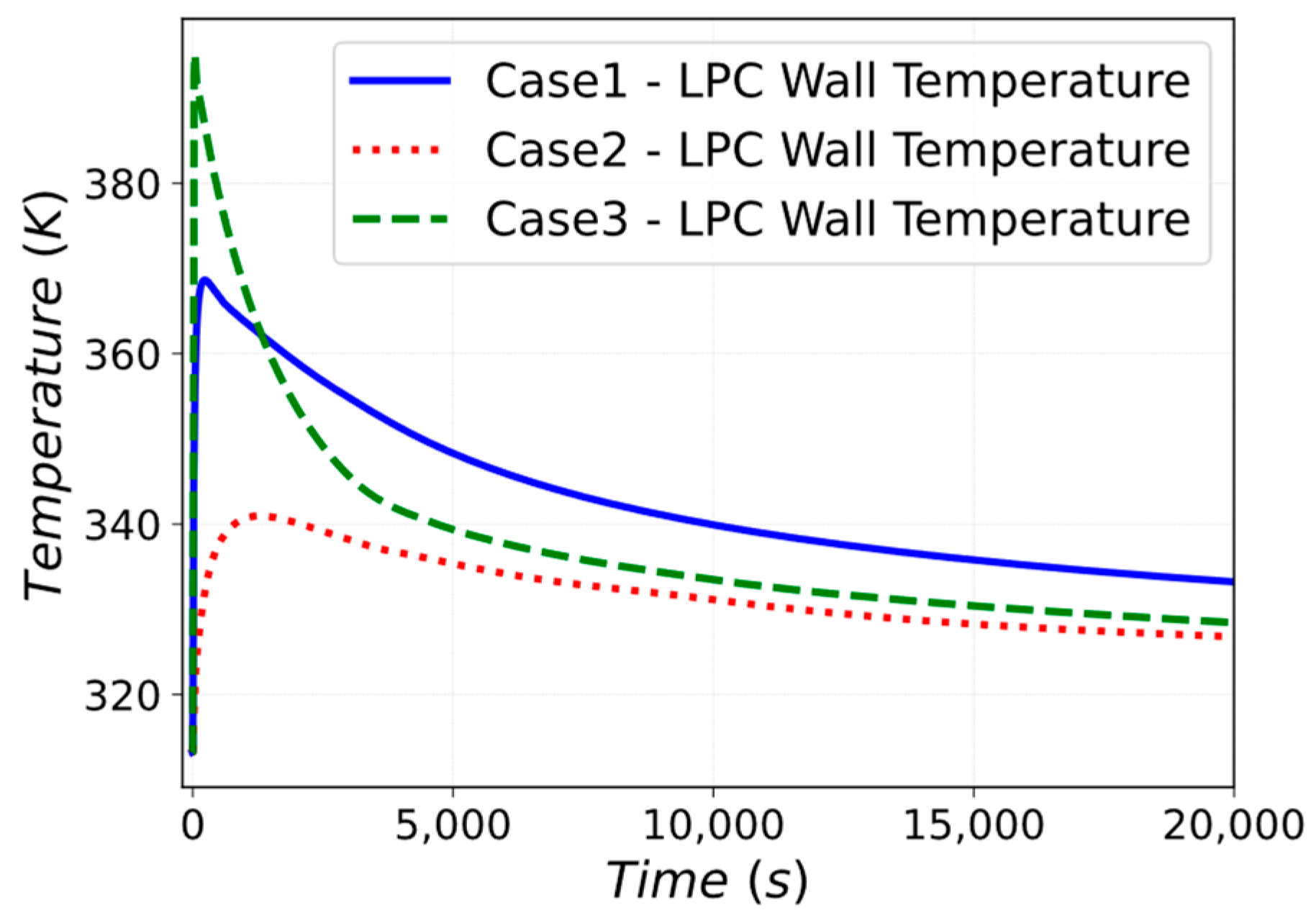 Energies 16 01149 g015 Energies 16 01149 g015
