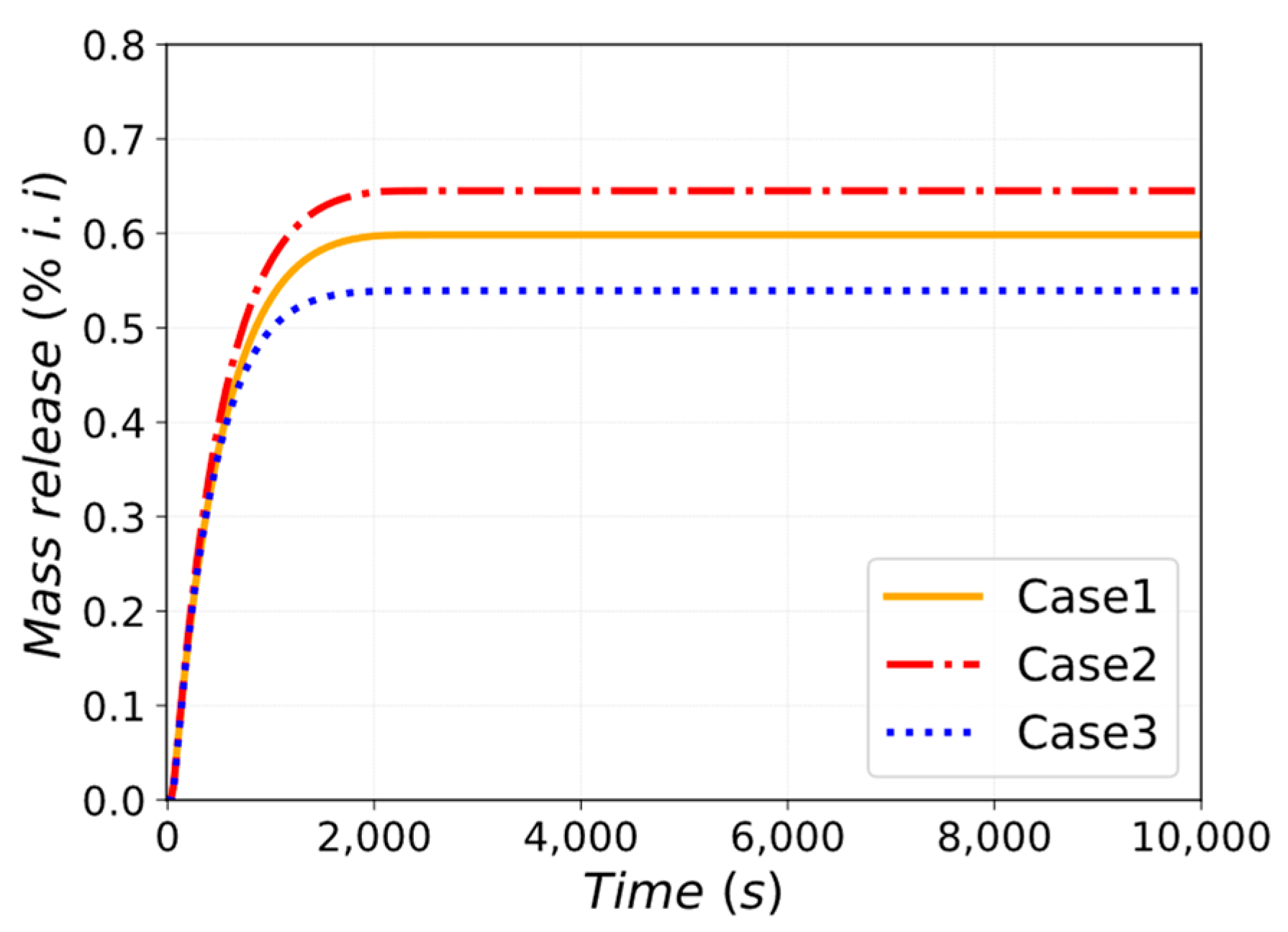 Energies 16 01149 g017 Energies 16 01149 g017