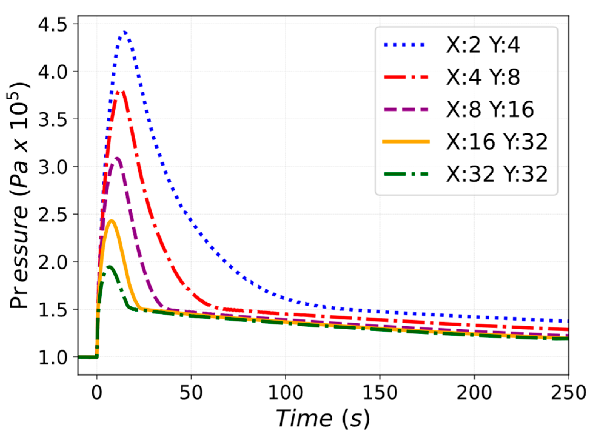 Energies 16 01149 g018 Energies 16 01149 g018