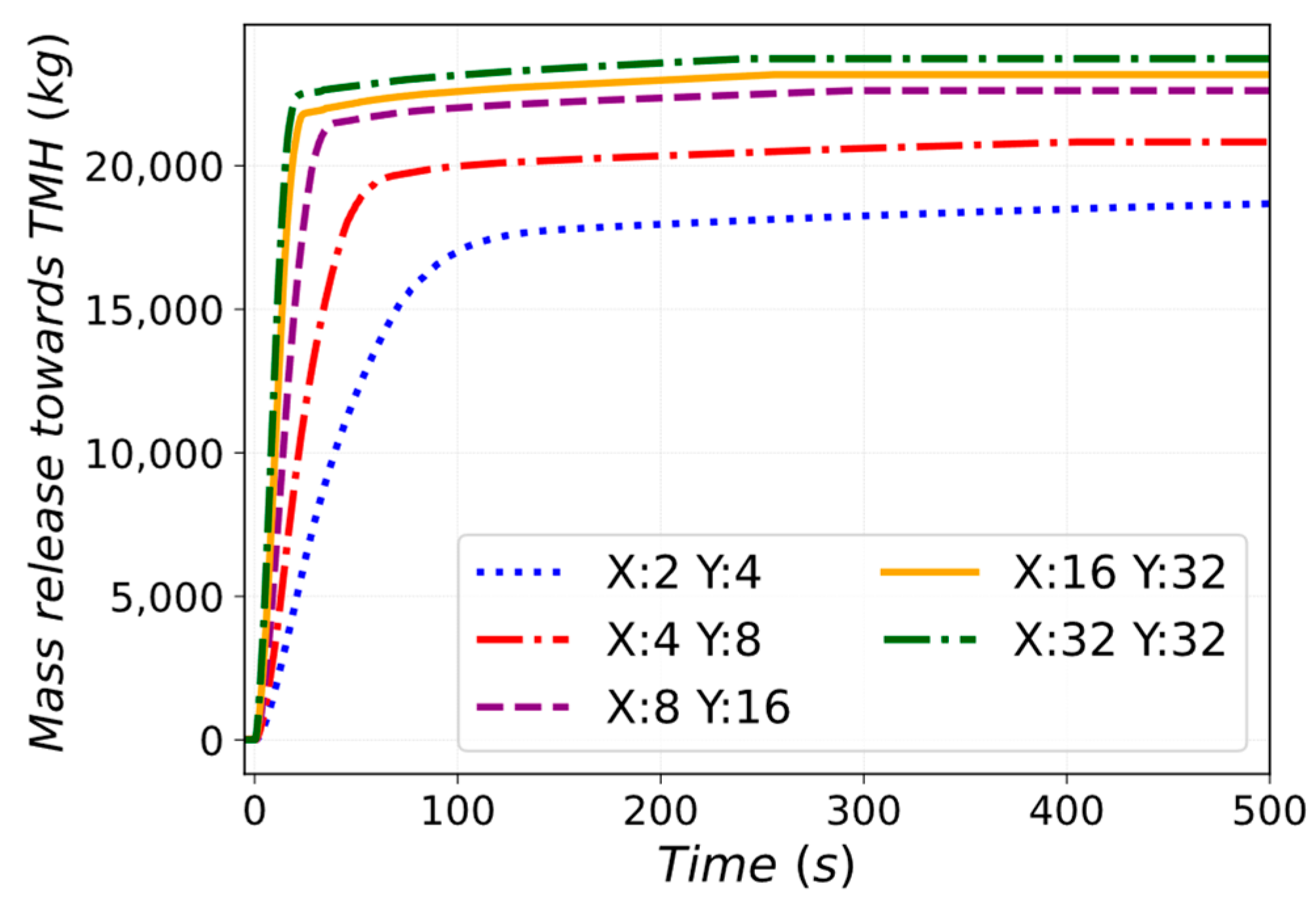 Energies 16 01149 g023 Energies 16 01149 g023