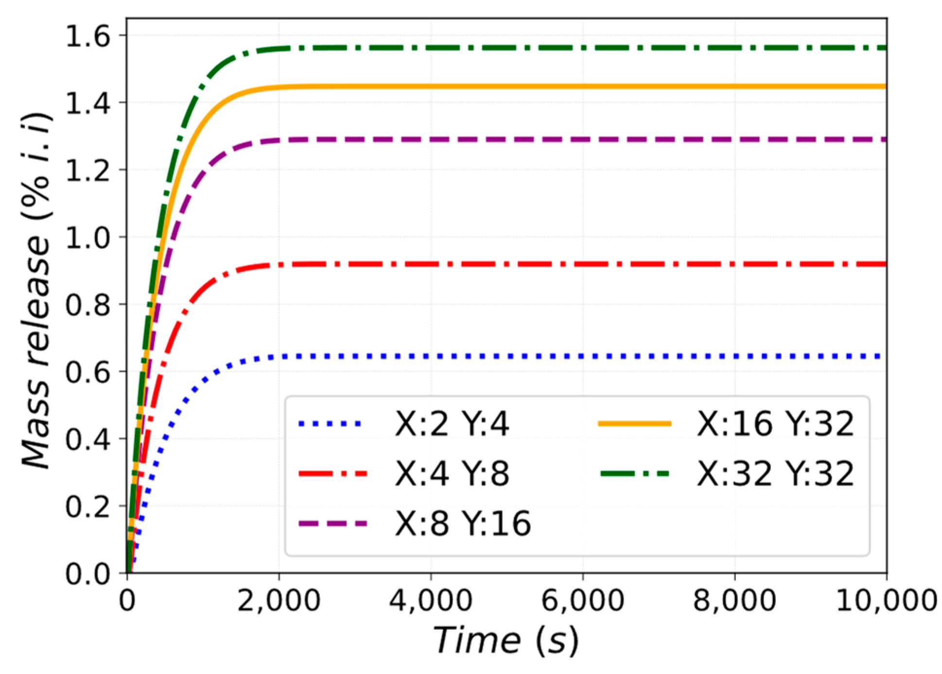 Energies 16 01149 g025 Energies 16 01149 g025