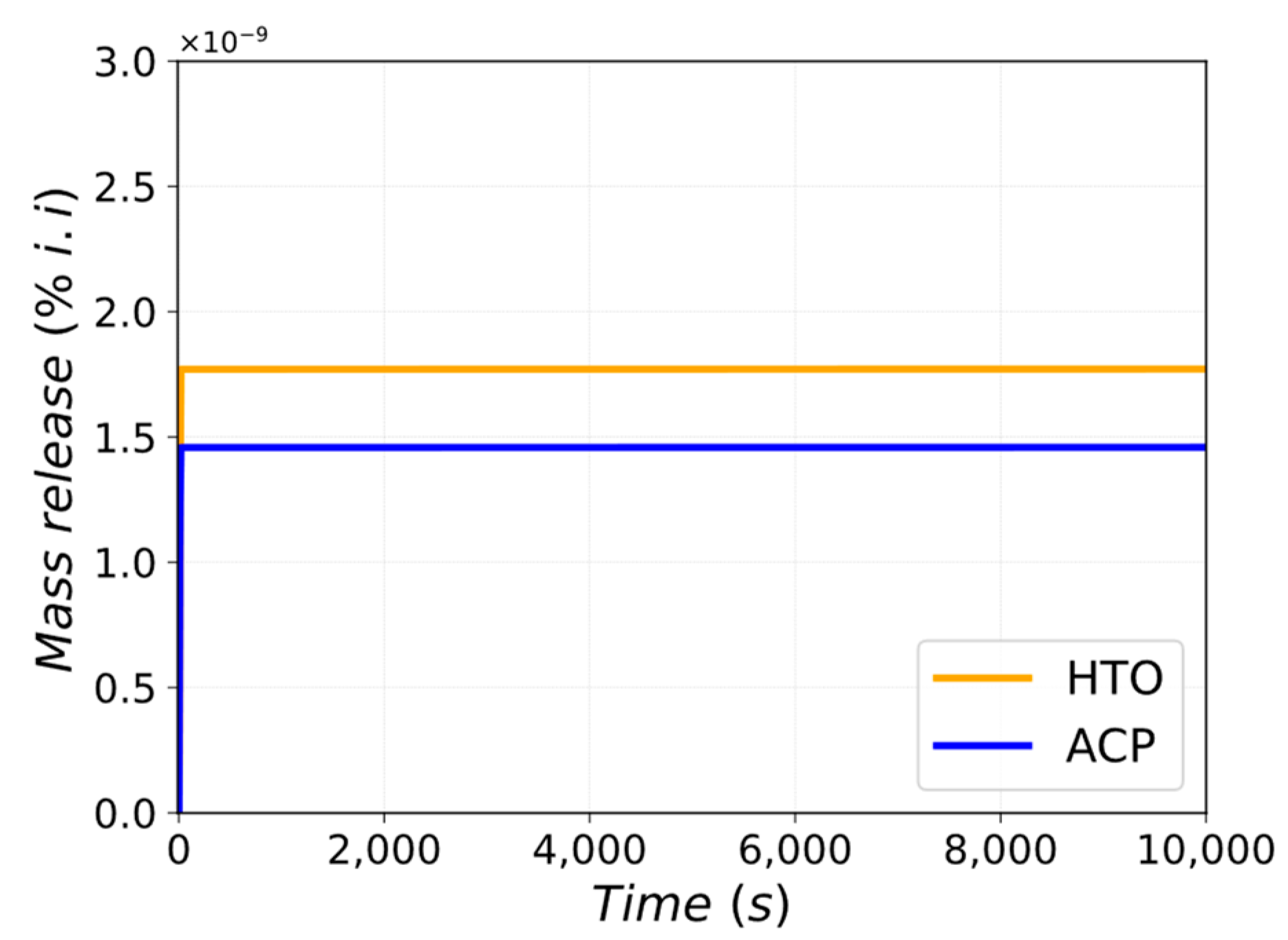 Energies 16 01149 g027 Energies 16 01149 g027