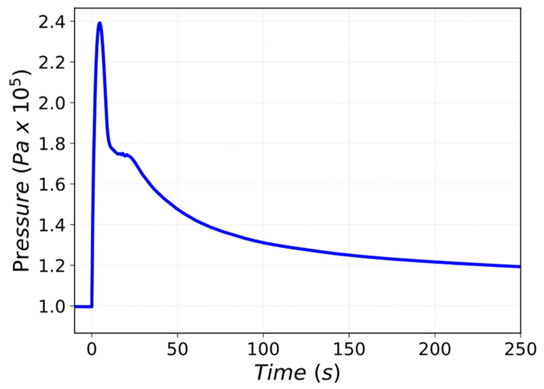 Energies 16 01149 g028 Energies 16 01149 g028