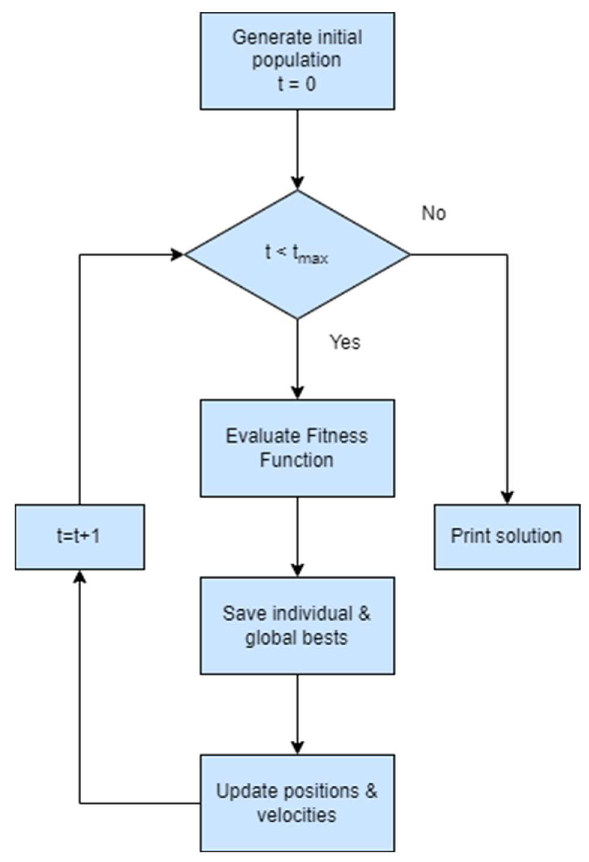 Energies 16 01152 g002 Energies 16 01152 g002