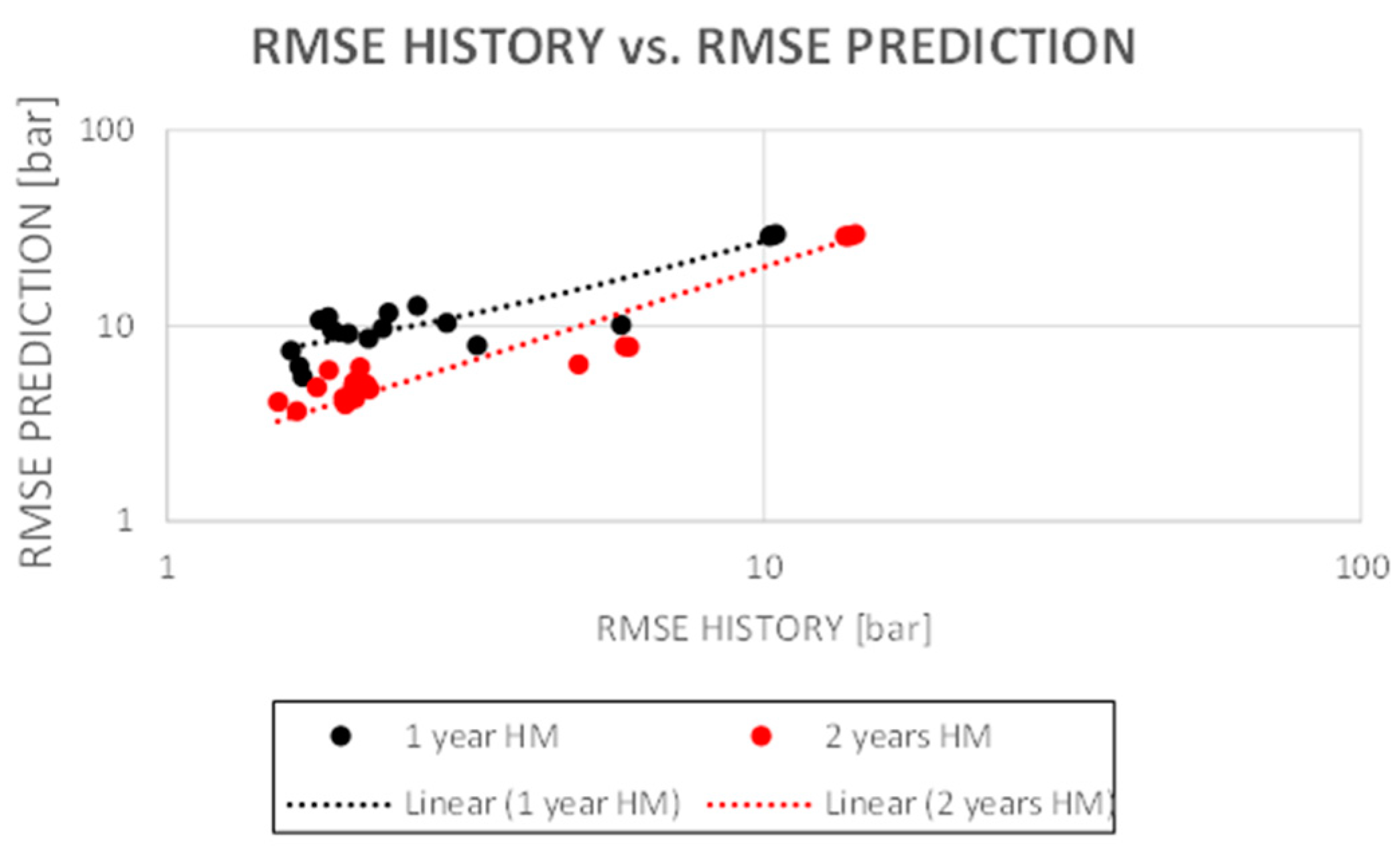 Energies 16 01153 g006