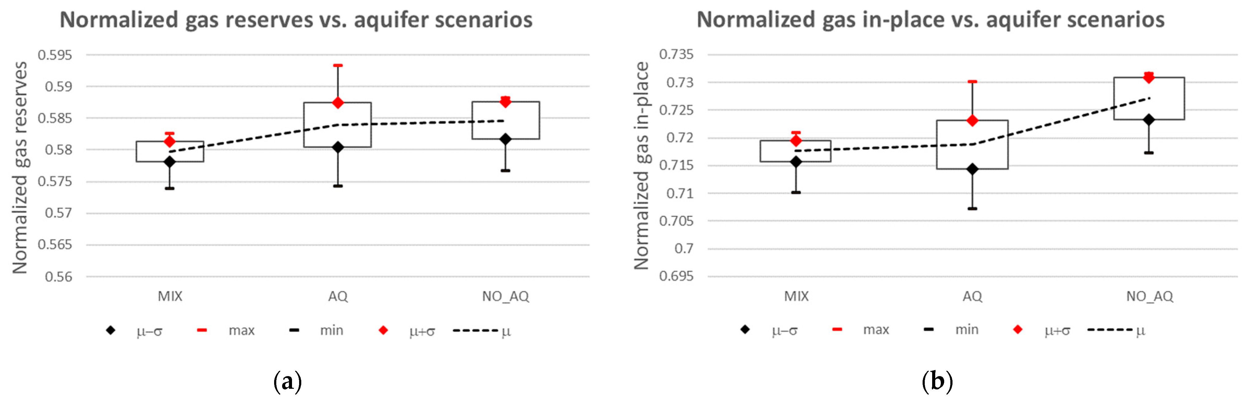 Energies 16 01153 g008