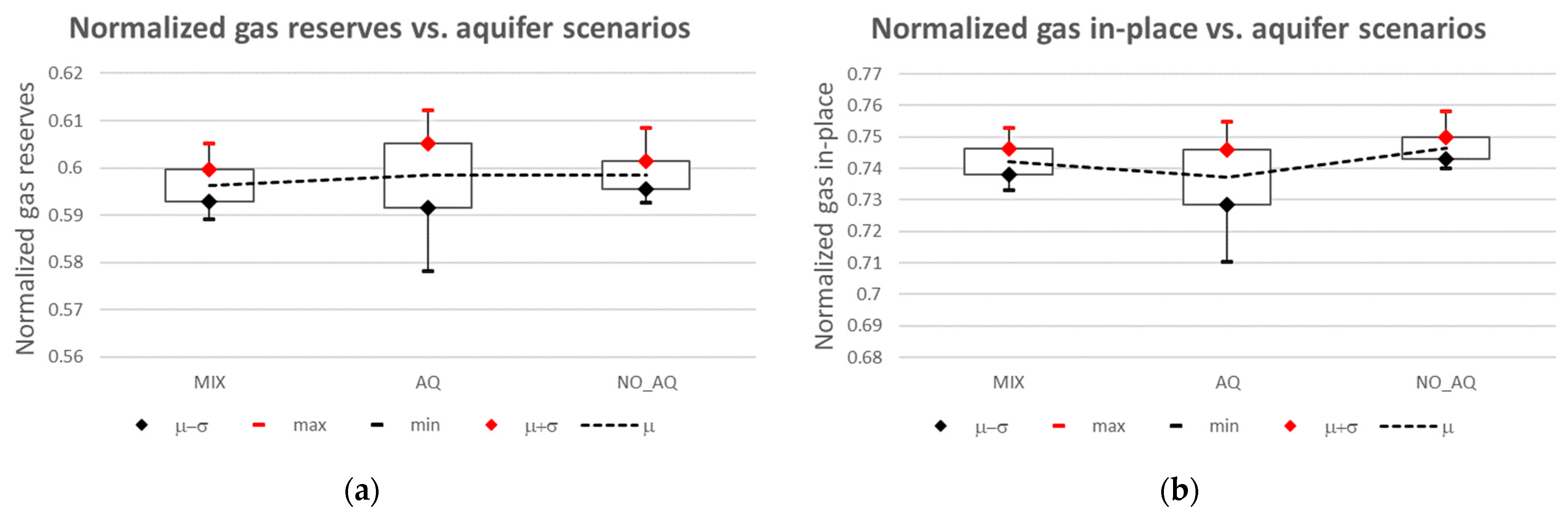 Energies 16 01153 g009