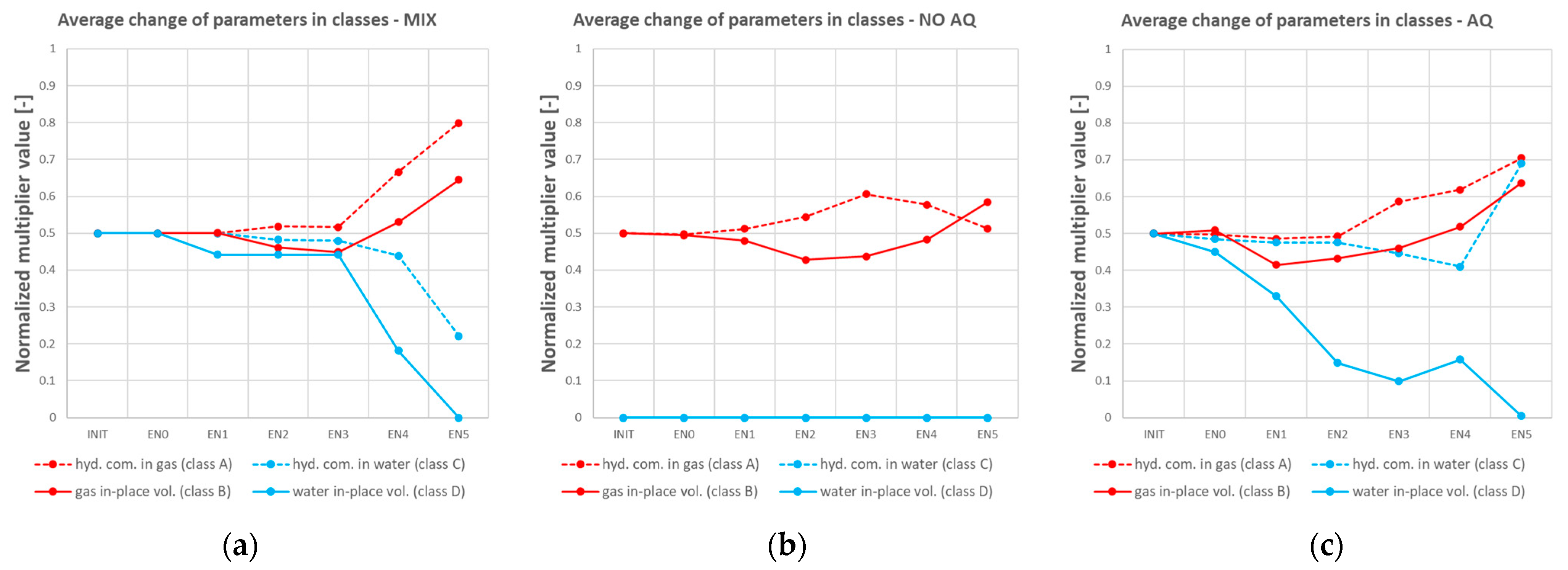 Energies 16 01153 g010