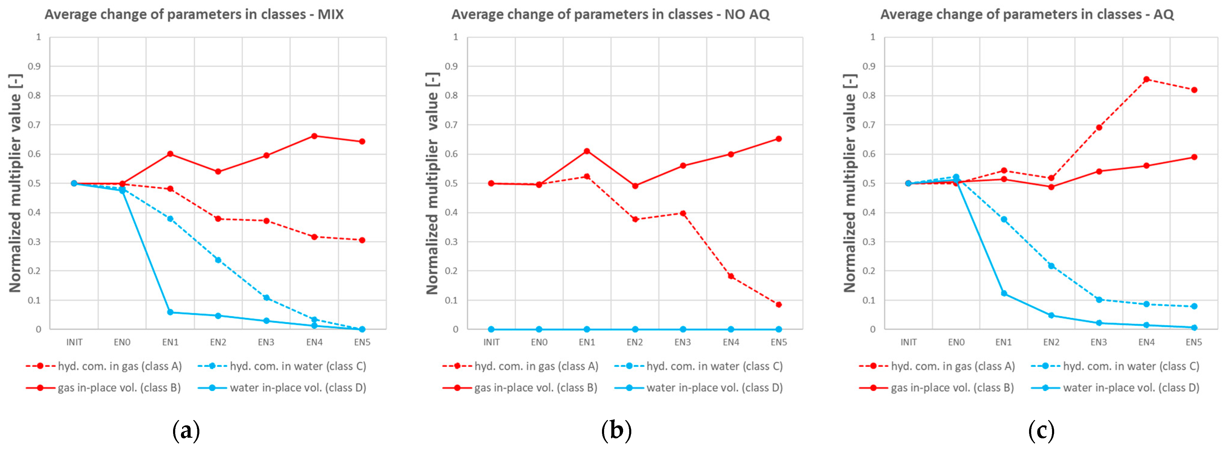 Energies 16 01153 g011