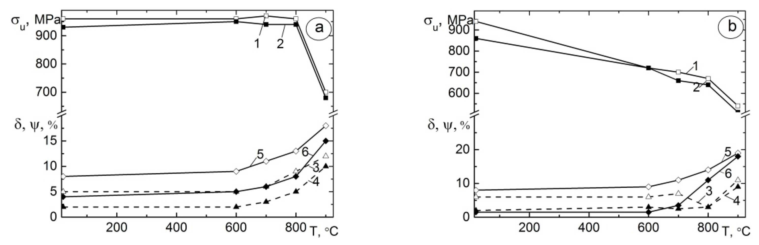 Energies 16 01154 g005