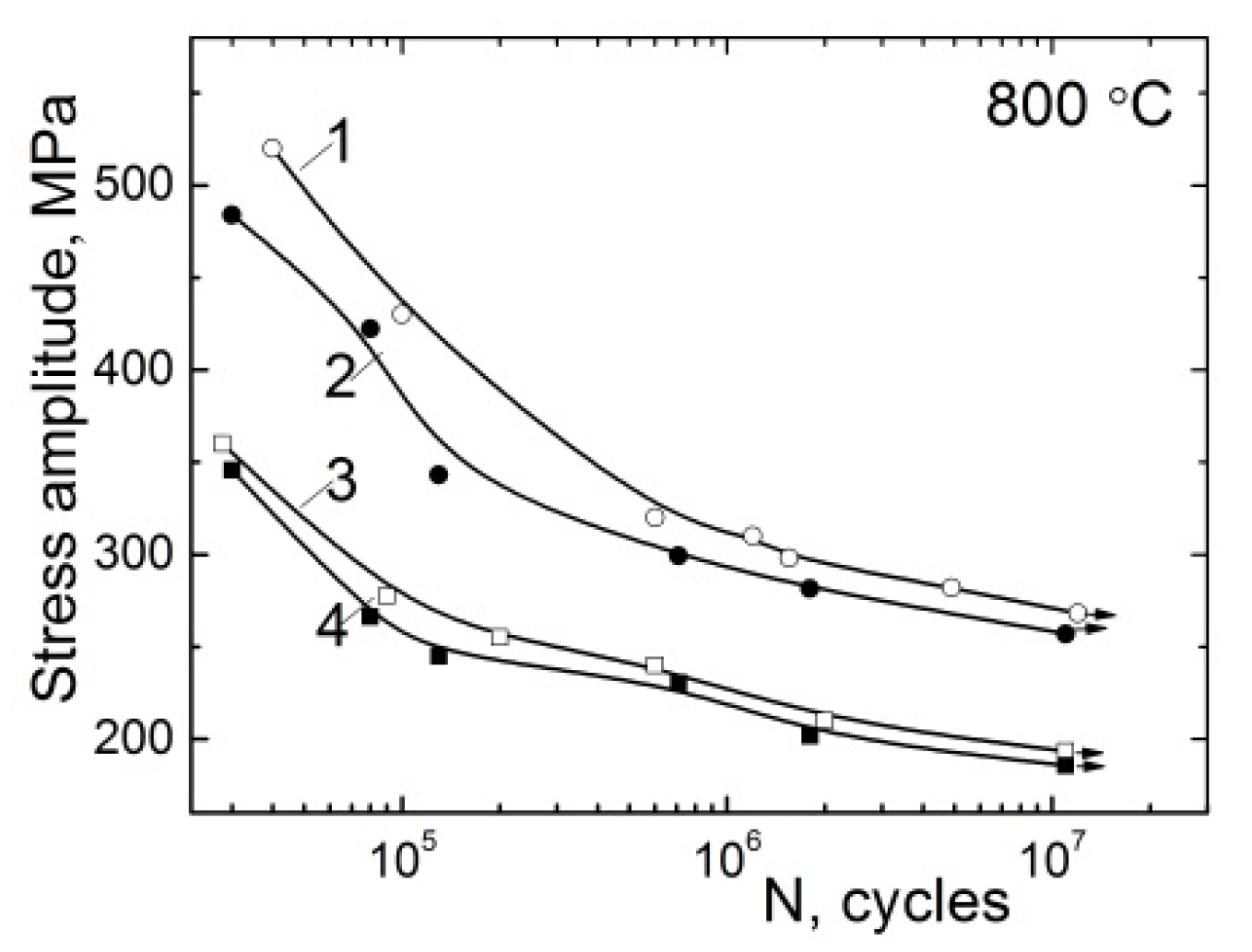 Energies 16 01154 g007
