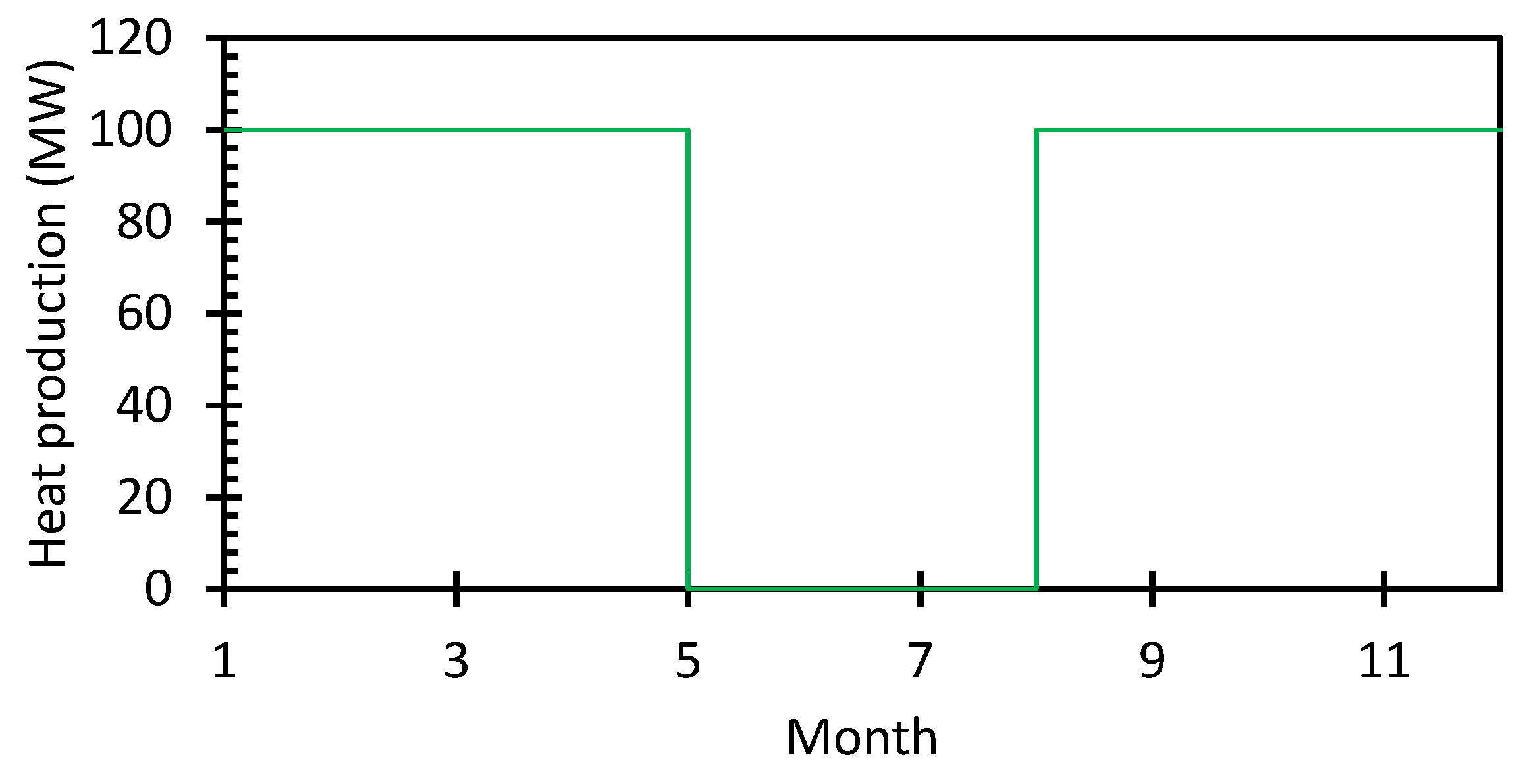 Energies 16 01155 g006 Energies 16 01155 g006