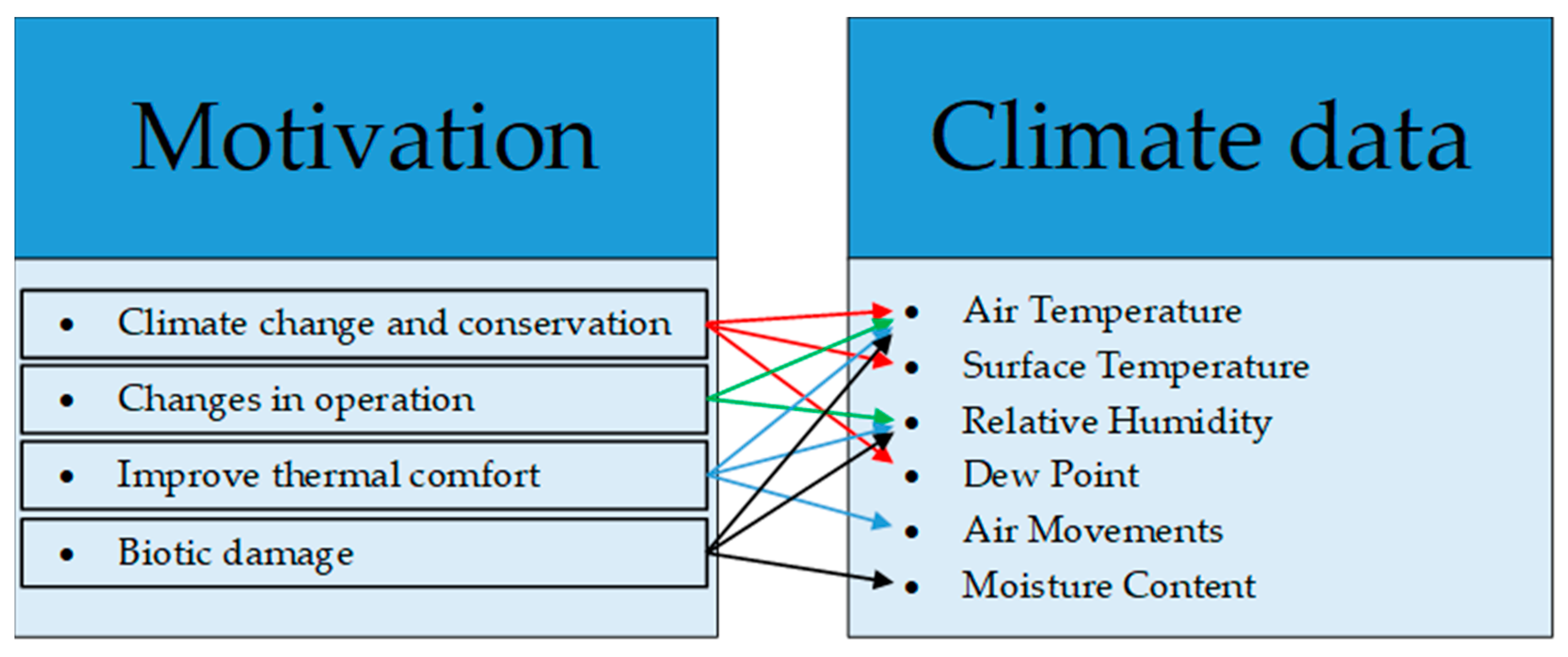 Energies 16 01156 g004