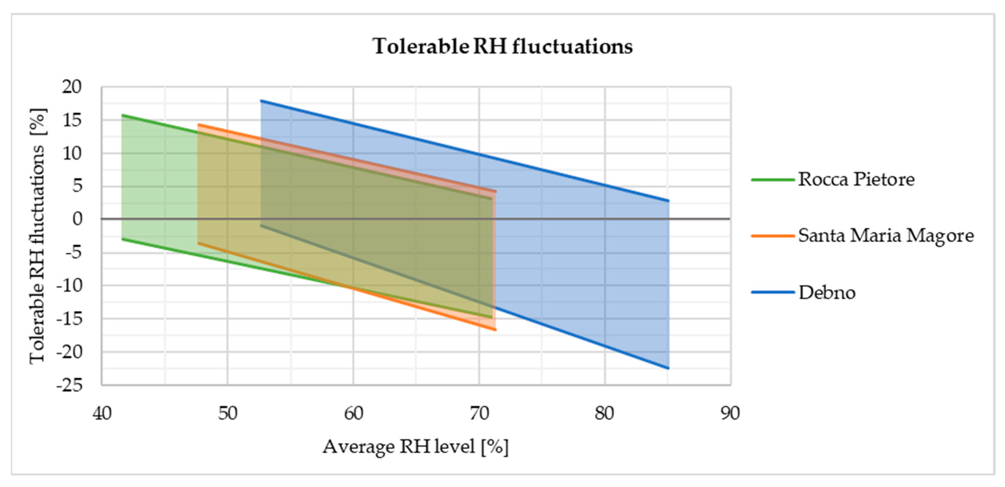 Energies 16 01156 g005