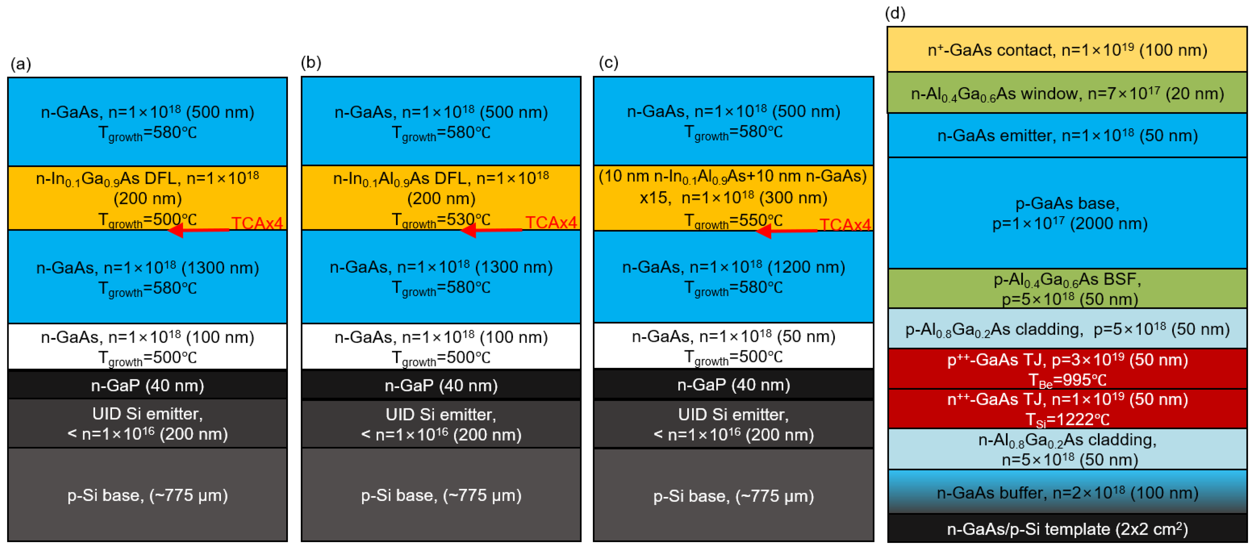 Energies 16 01158 g001 Energies 16 01158 g001