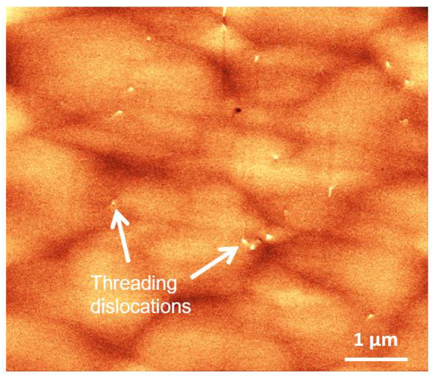 Energies 16 01158 g003 Energies 16 01158 g003