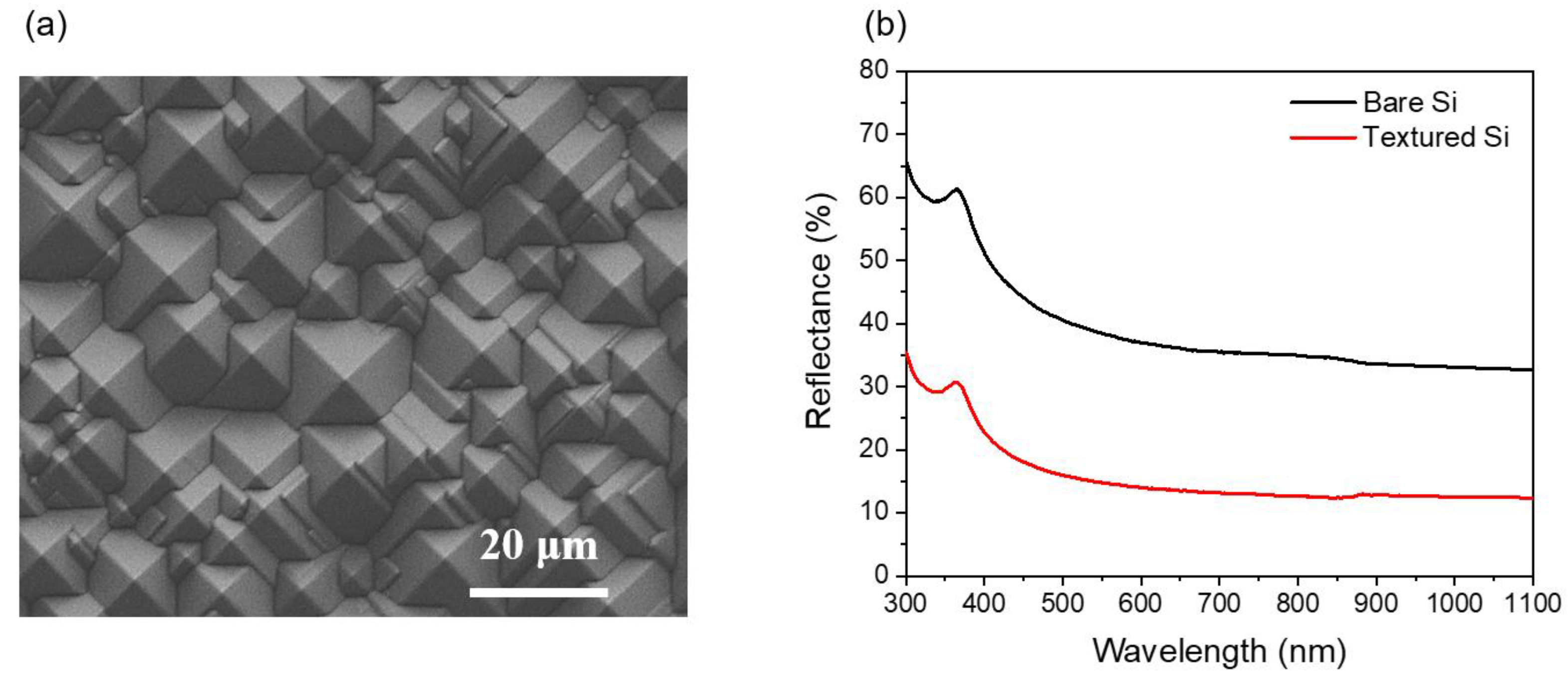 Energies 16 01158 g006 Energies 16 01158 g006