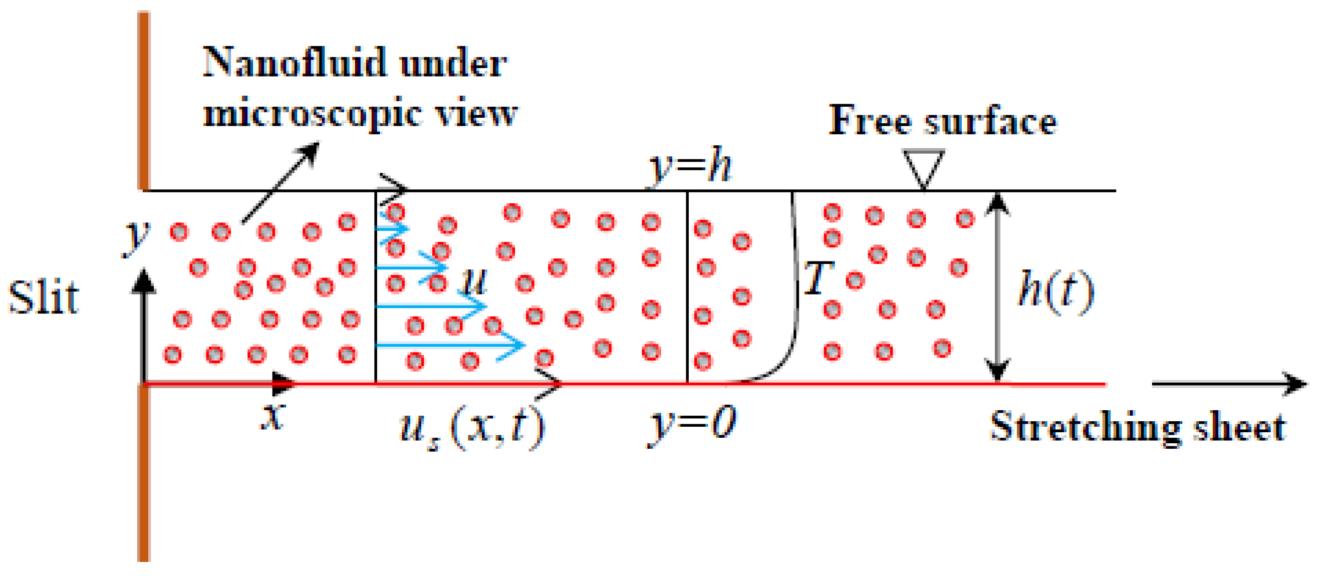 Energies 16 01160 g001 Energies 16 01160 g001