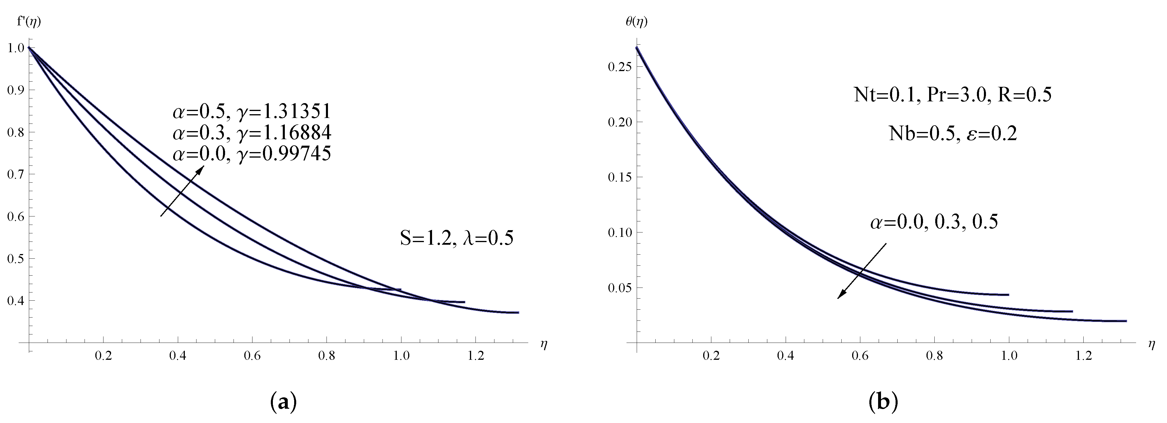 Energies 16 01160 g003 Energies 16 01160 g003
