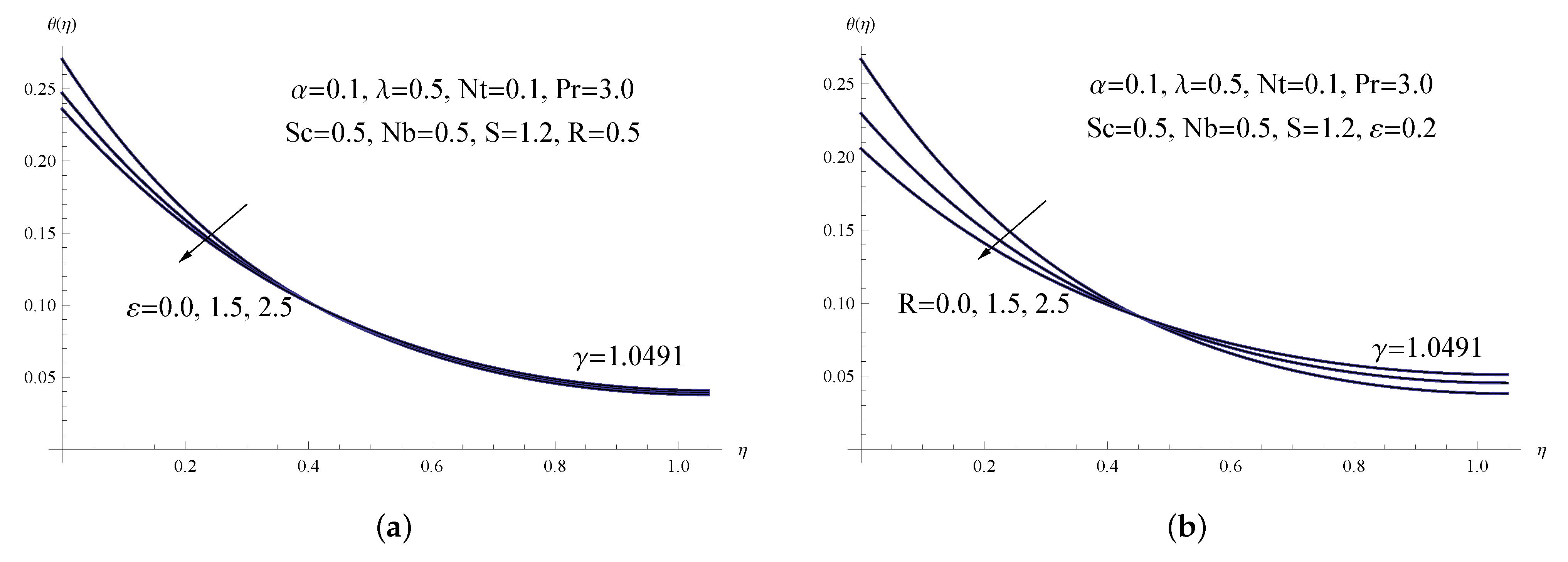 Energies 16 01160 g006 Energies 16 01160 g006