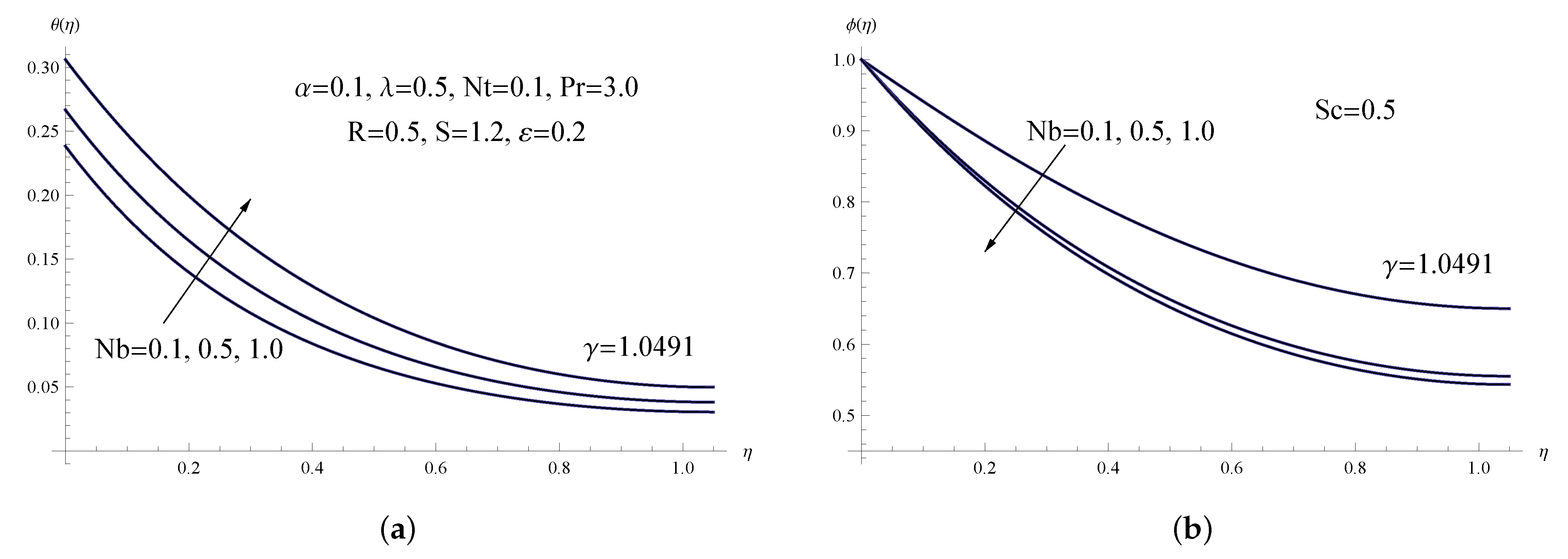 Energies 16 01160 g007 Energies 16 01160 g007