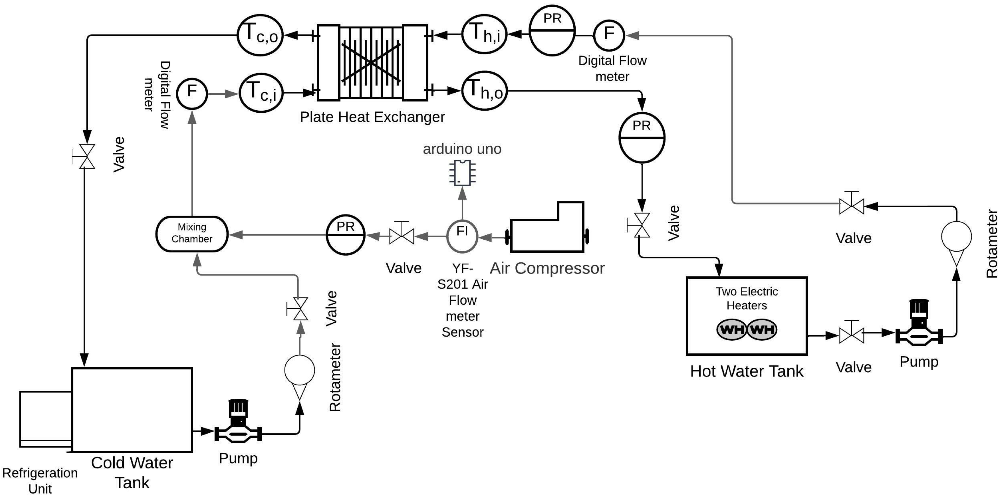 Energies 16 01164 g001