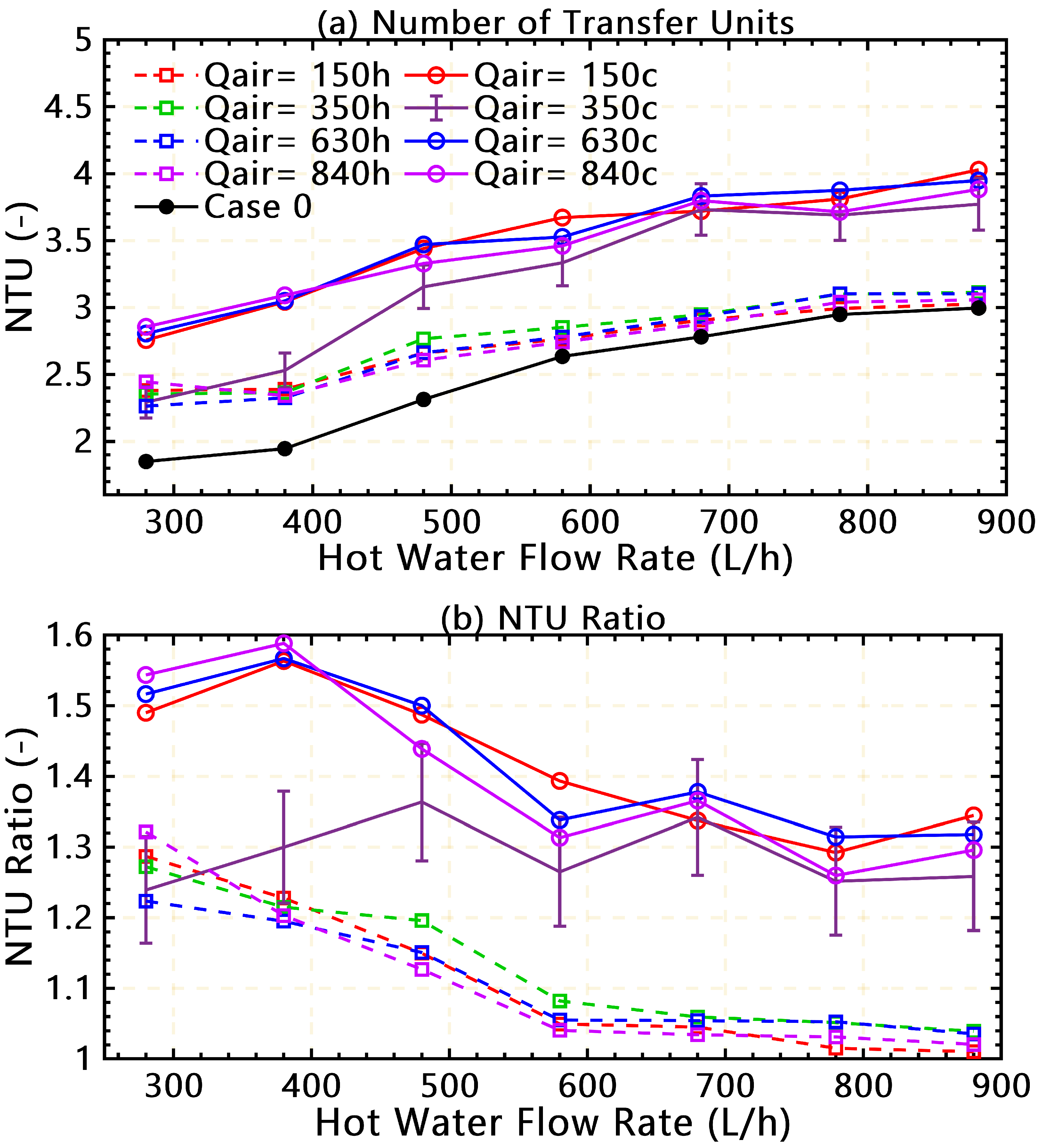 Energies 16 01164 g007