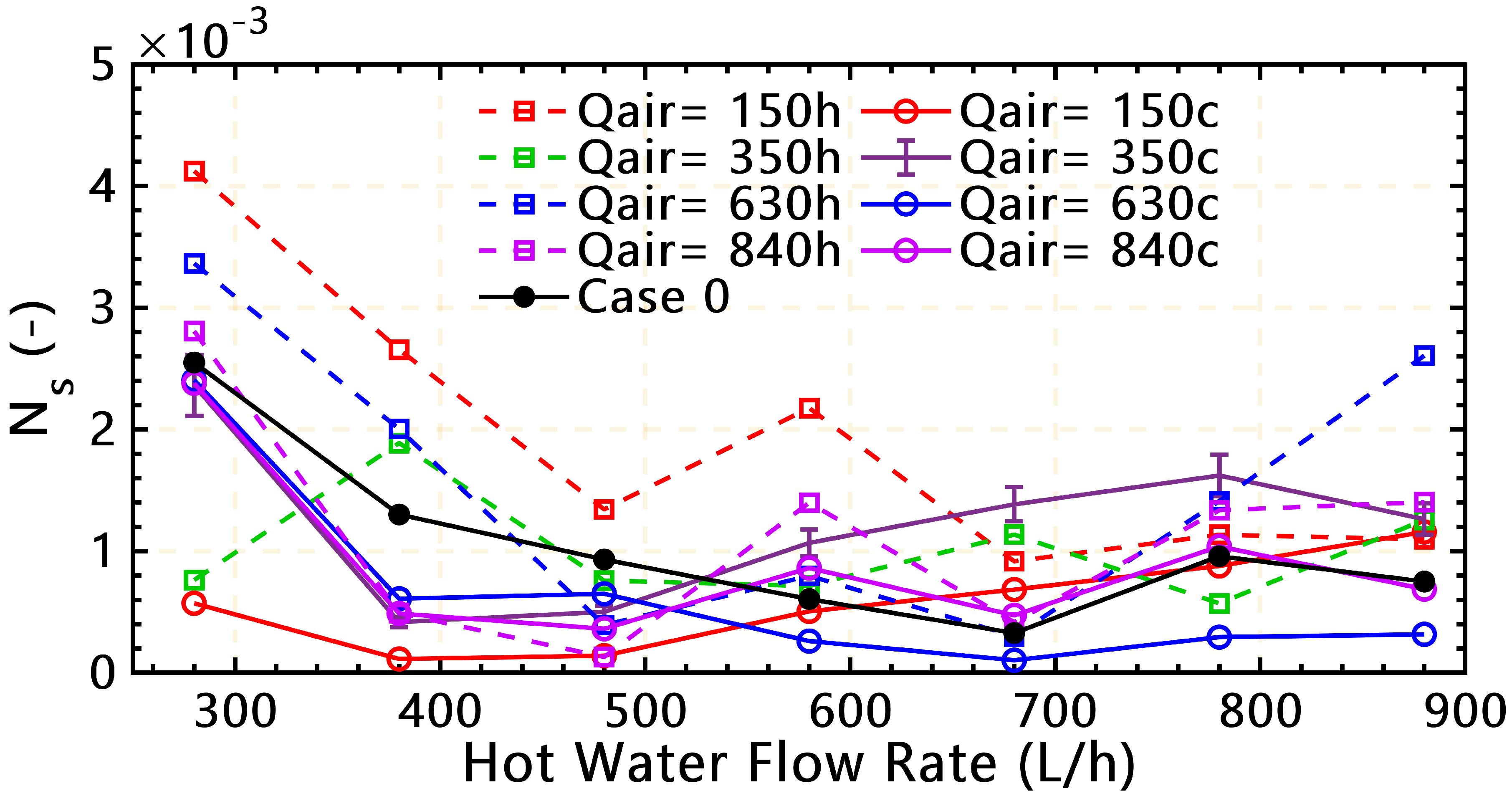 Energies 16 01164 g009