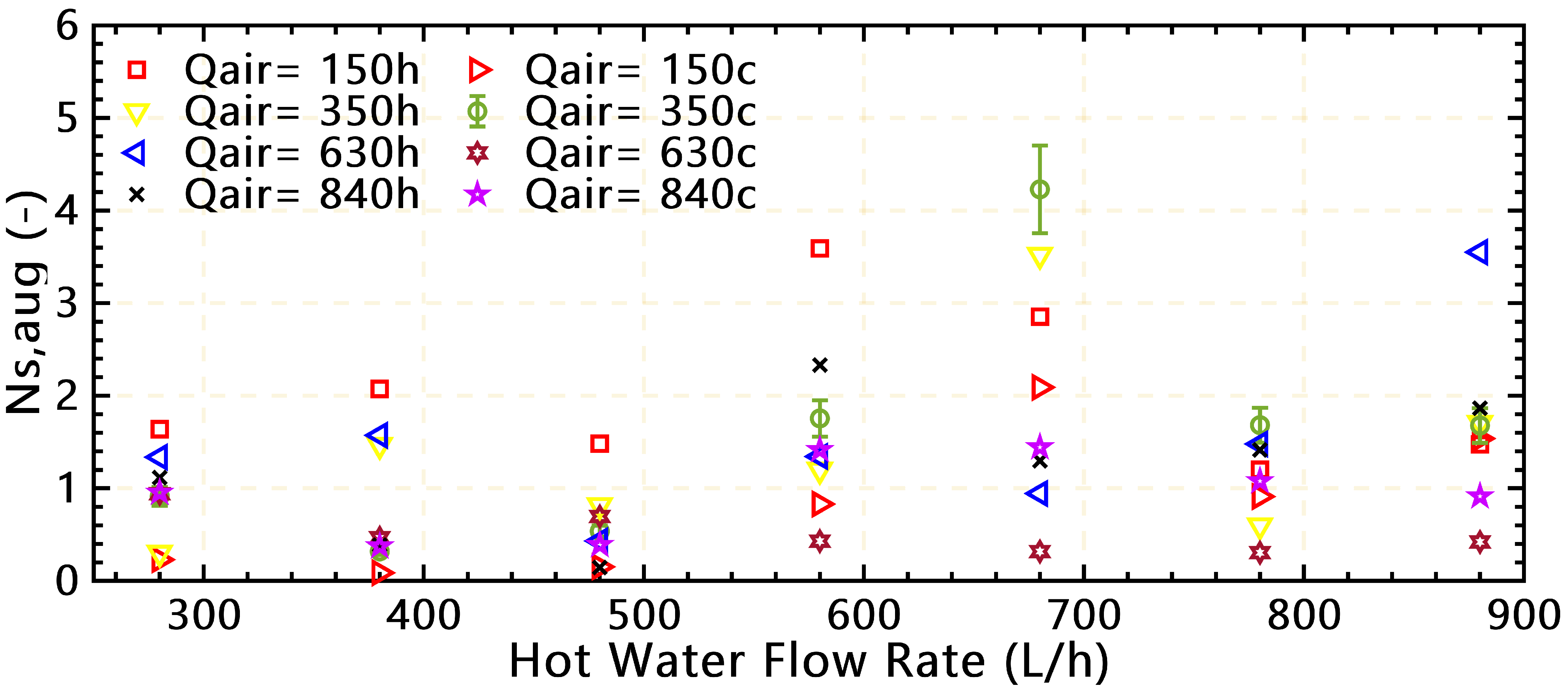 Energies 16 01164 g010