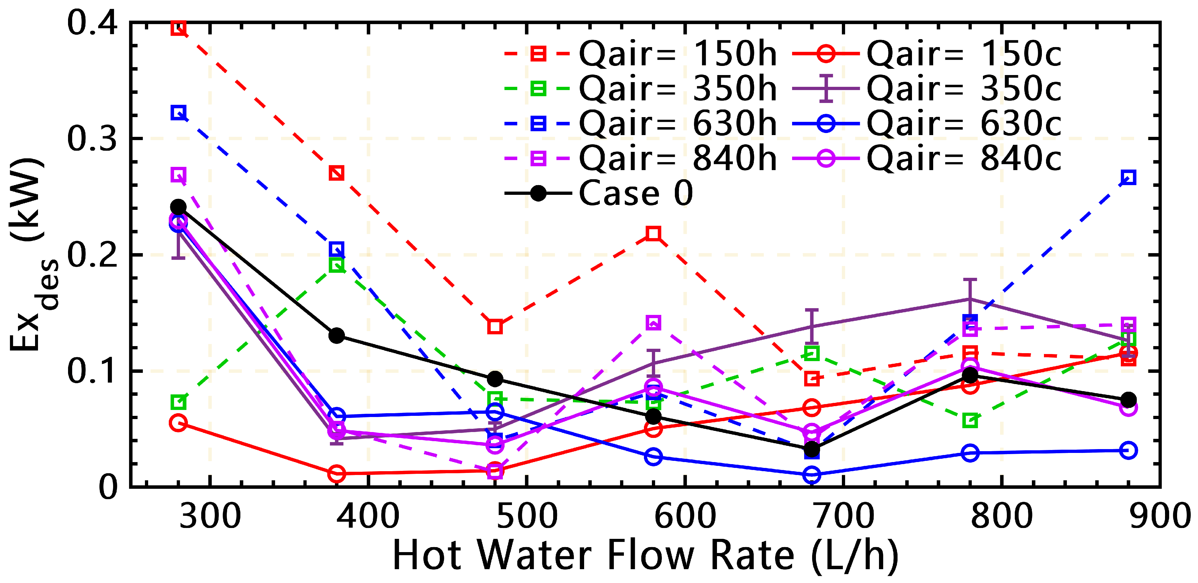 Energies 16 01164 g011
